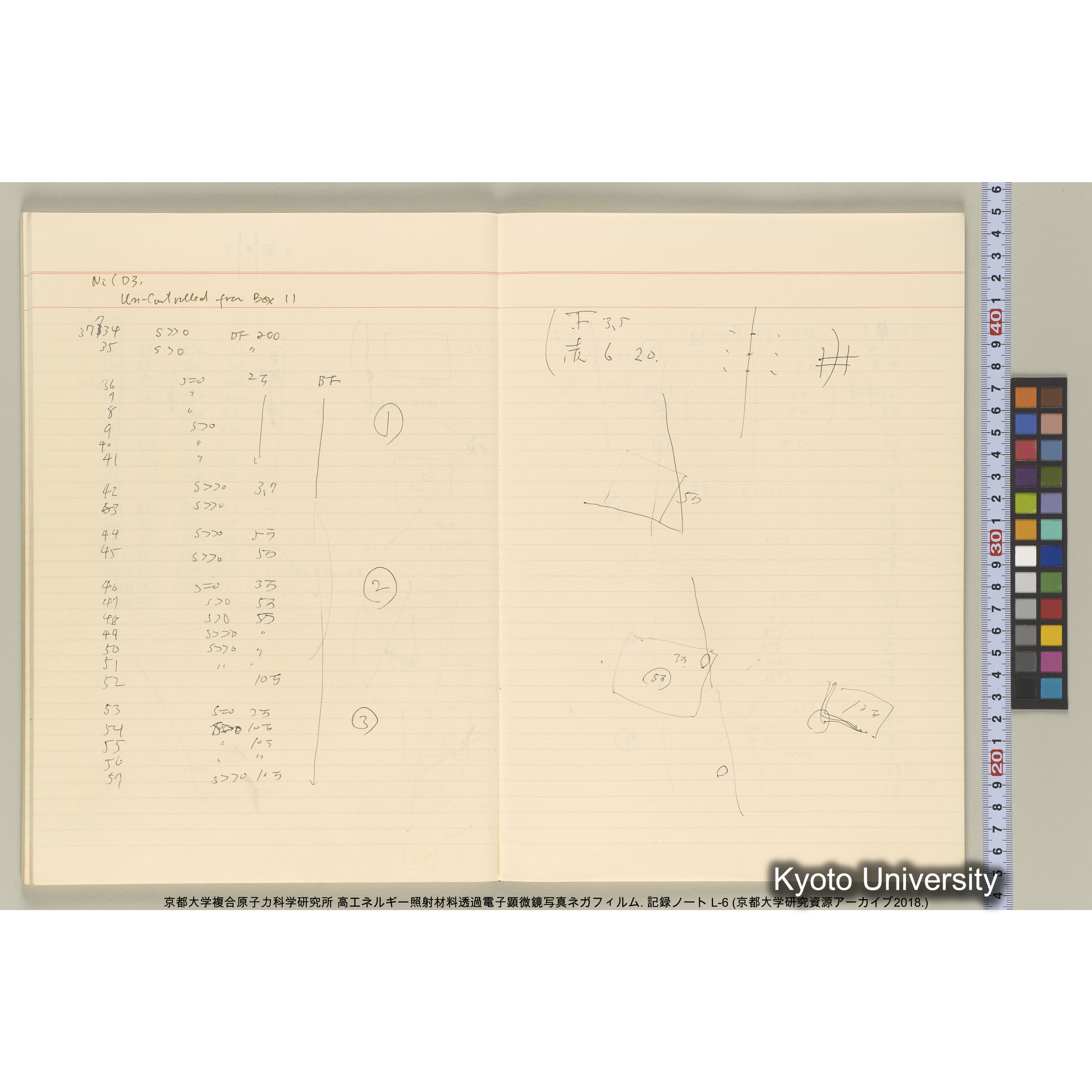 [記録ノート, Lシリーズ] 大洗 L-6 1988.8.4〜. L-16583～38278. (40)