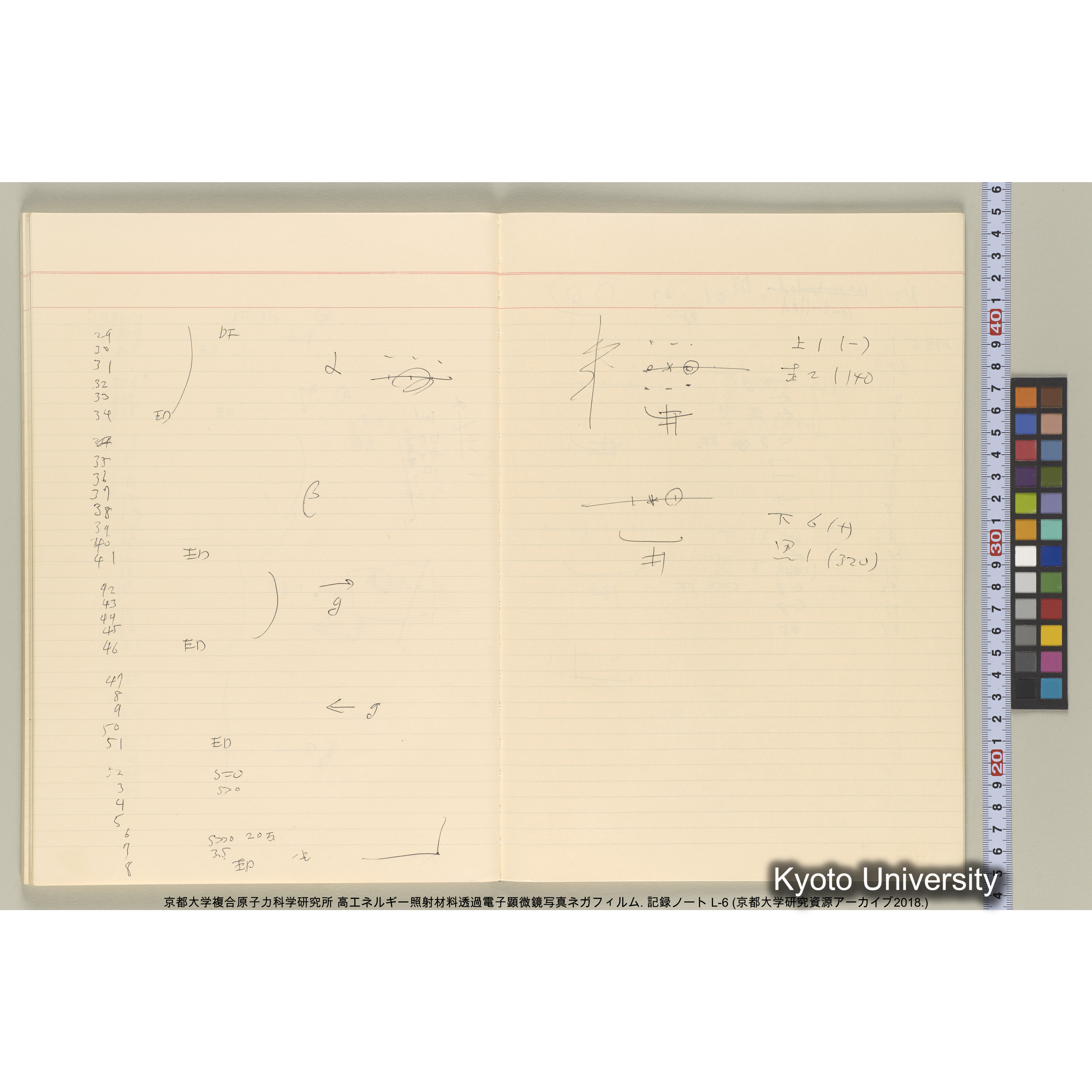 [記録ノート, Lシリーズ] 大洗 L-6 1988.8.4〜. L-16583～38278. (44)