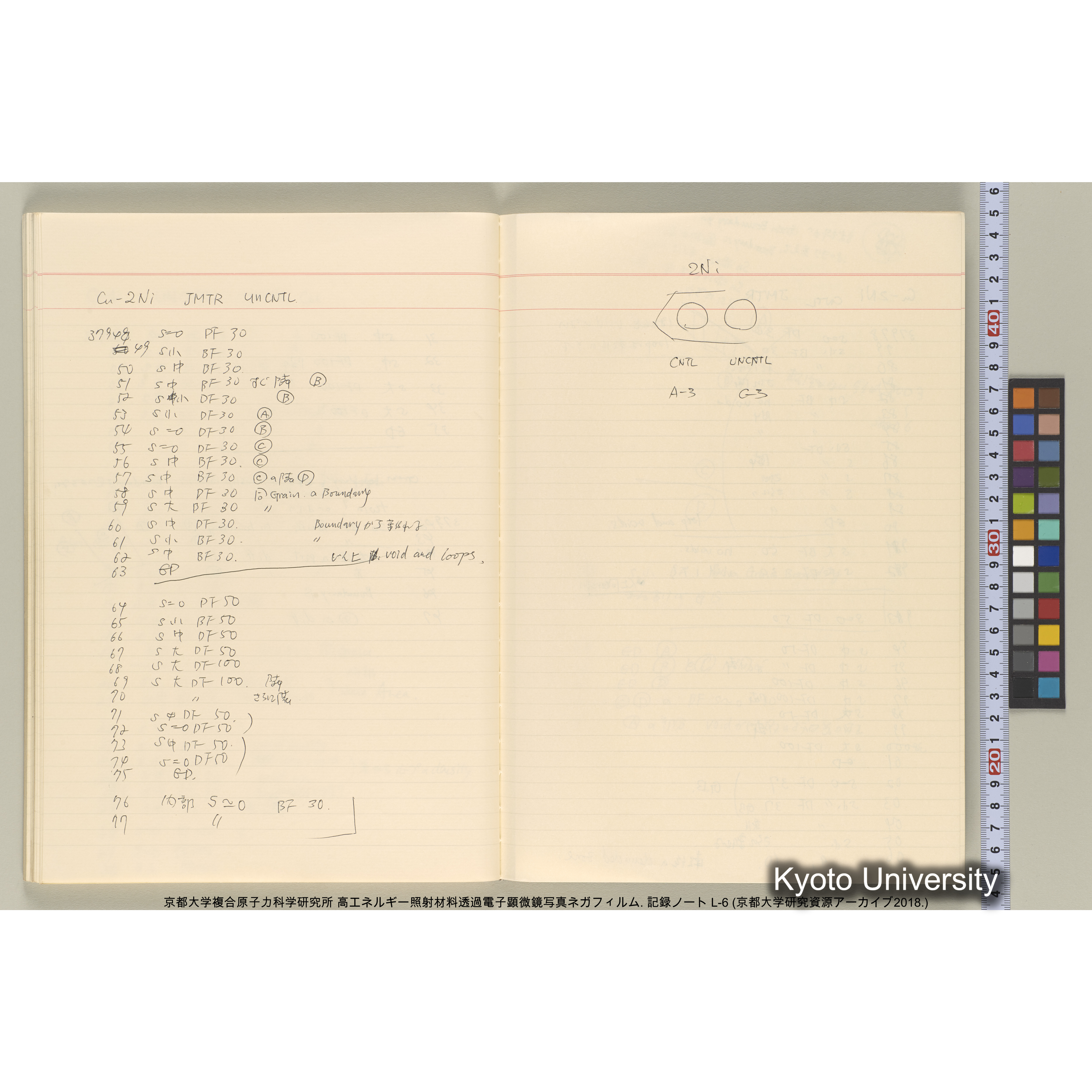 [記録ノート, Lシリーズ] 大洗 L-6 1988.8.4〜. L-16583～38278. (48)
