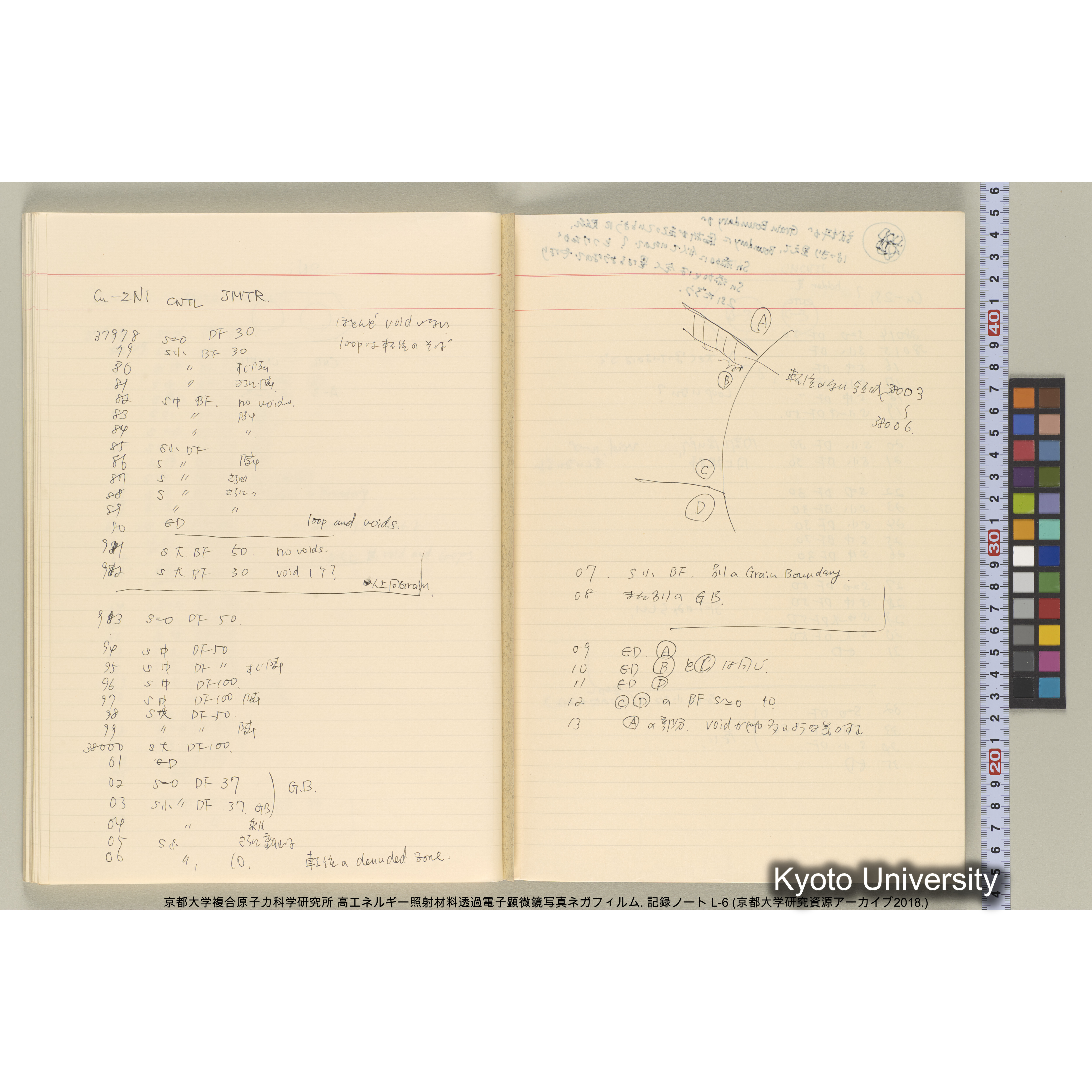 [記録ノート, Lシリーズ] 大洗 L-6 1988.8.4〜. L-16583～38278. (49)