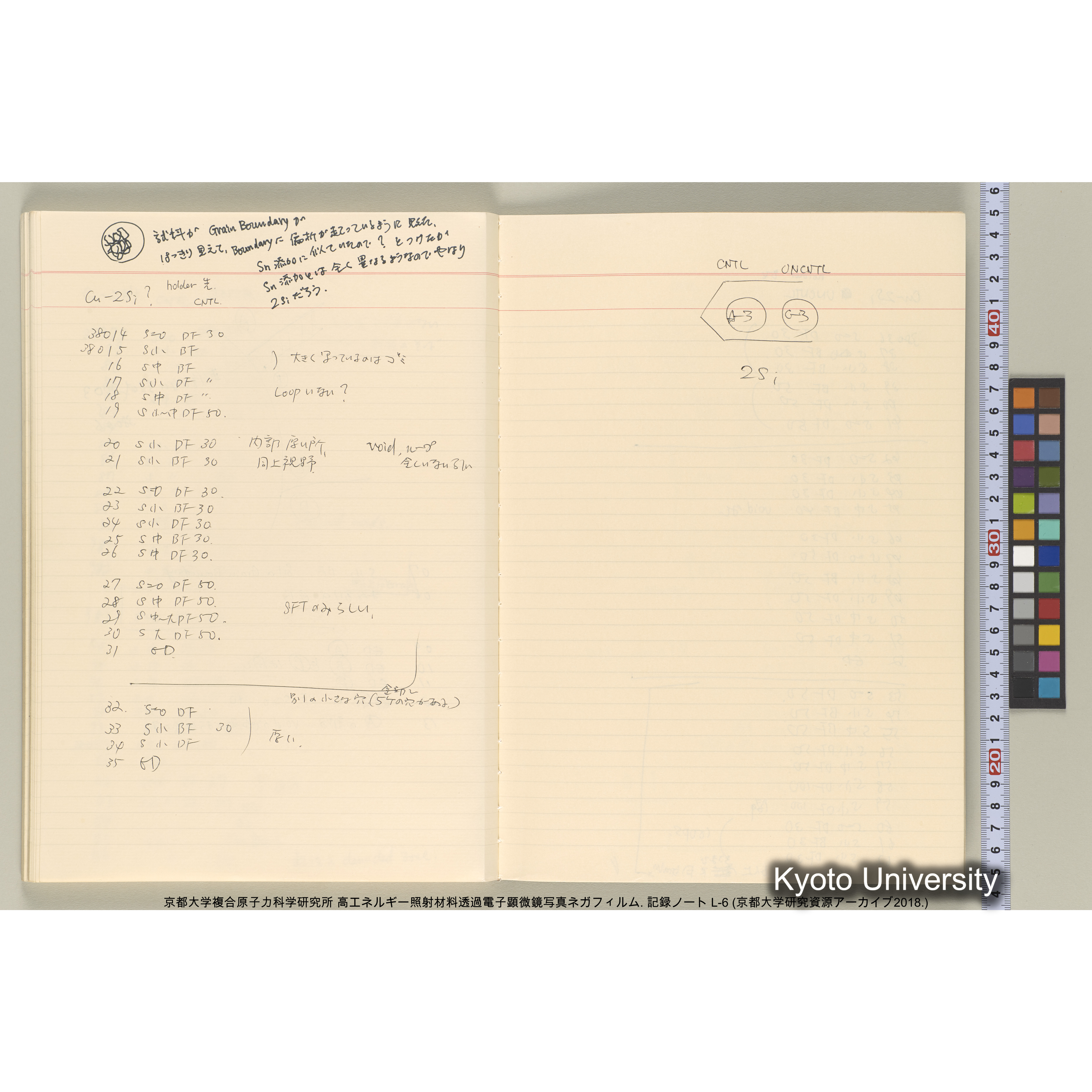 [記録ノート, Lシリーズ] 大洗 L-6 1988.8.4〜. L-16583～38278. (50)