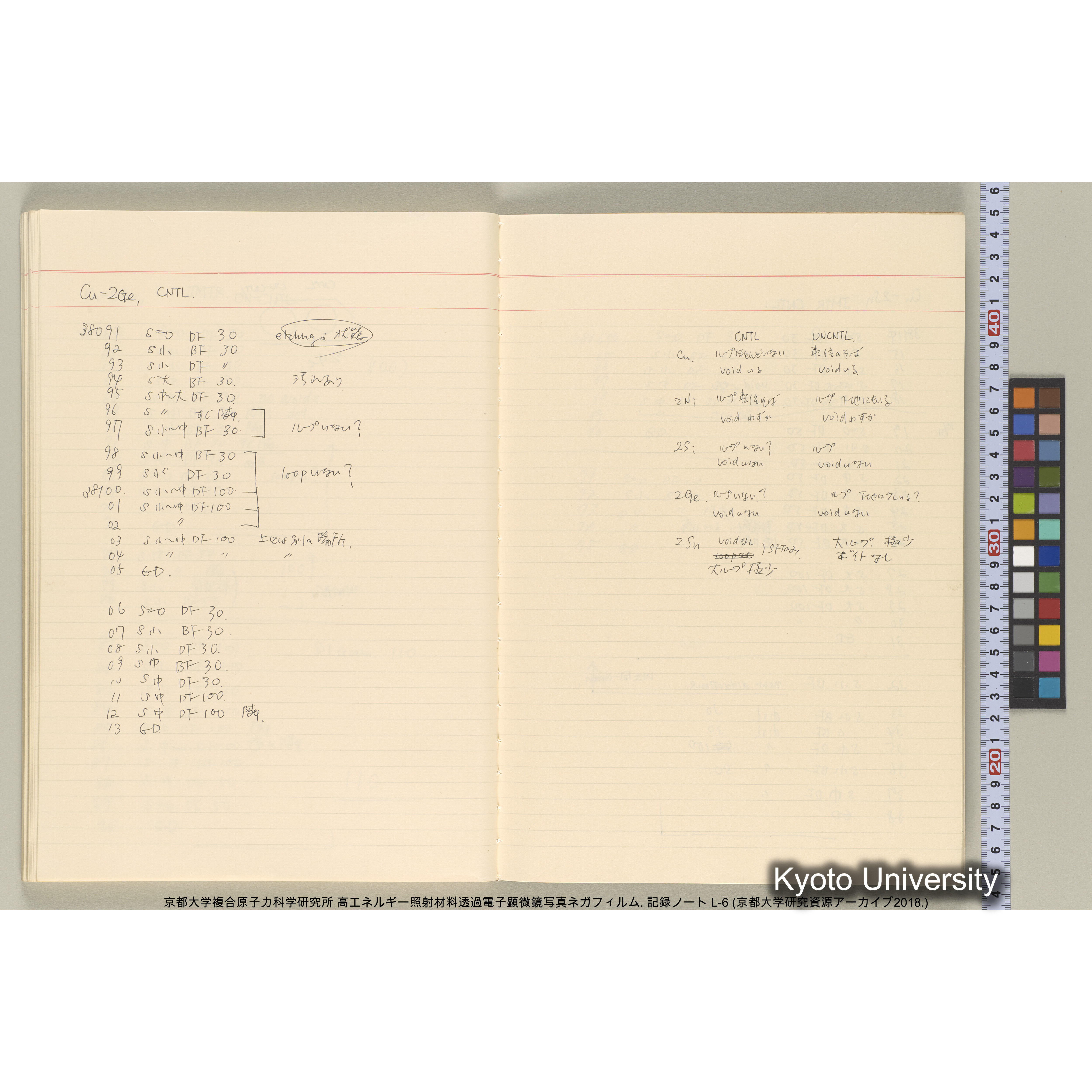 [記録ノート, Lシリーズ] 大洗 L-6 1988.8.4〜. L-16583～38278. (53)