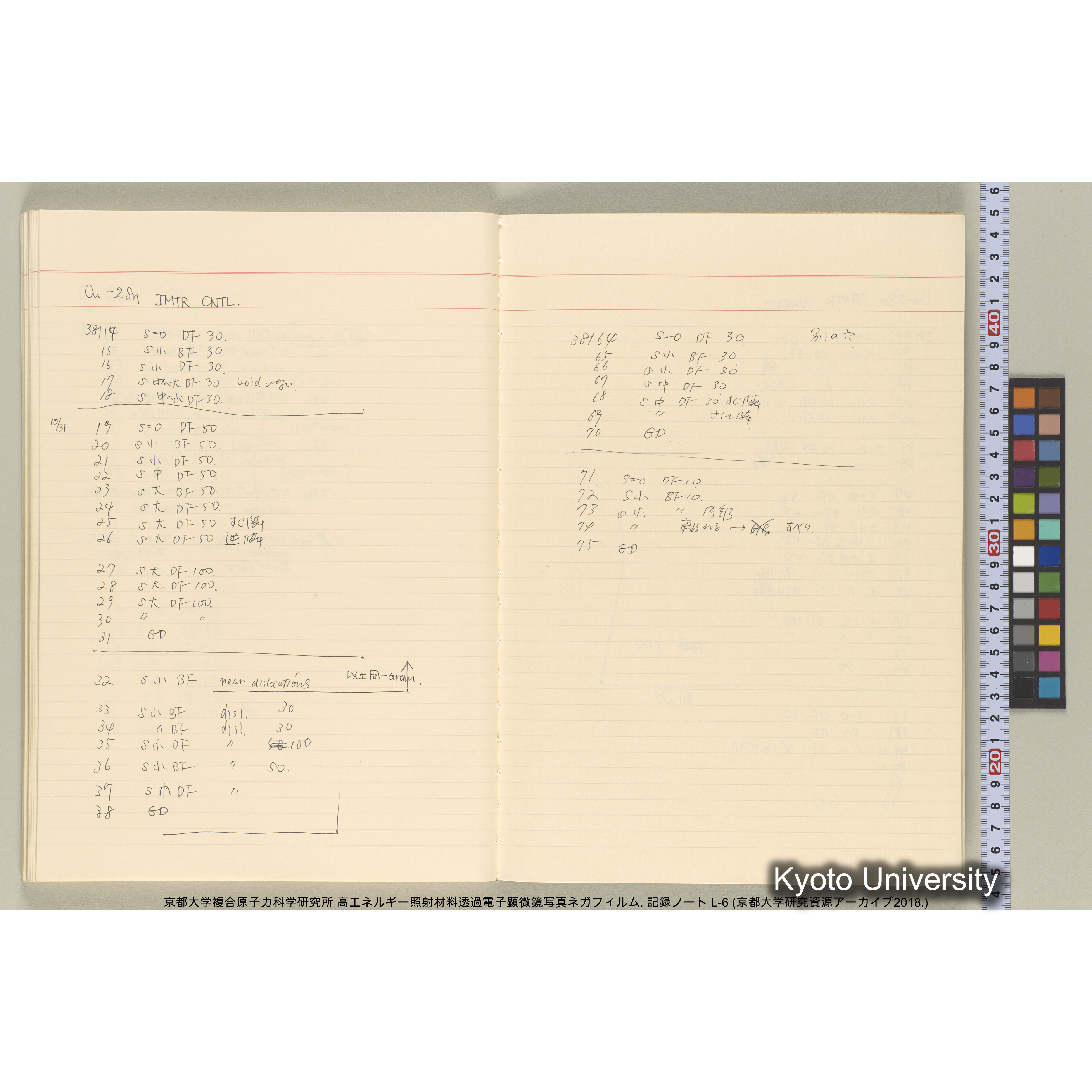 [記録ノート, Lシリーズ] 大洗 L-6 1988.8.4〜. L-16583～38278. (54)