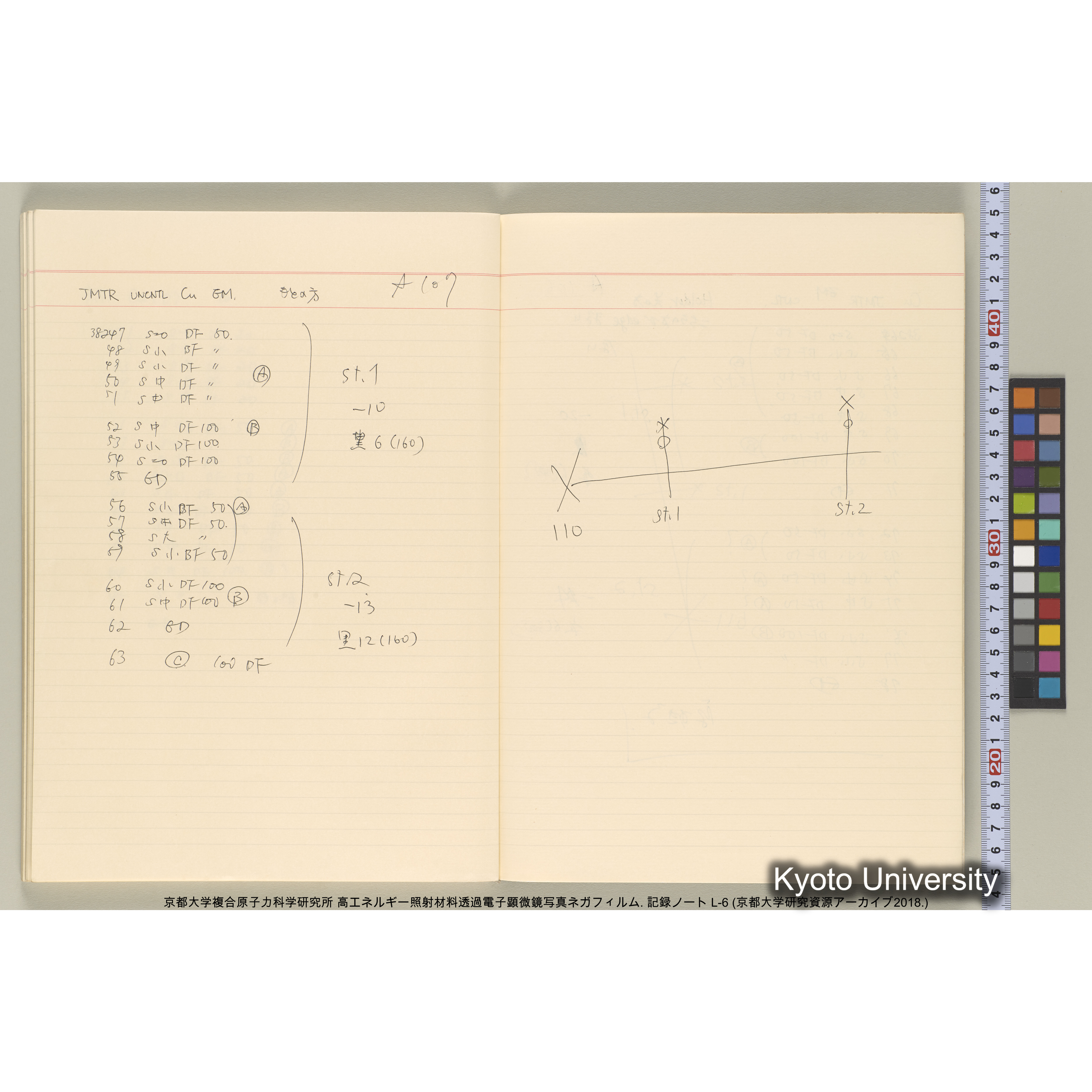 [記録ノート, Lシリーズ] 大洗 L-6 1988.8.4〜. L-16583～38278. (61)