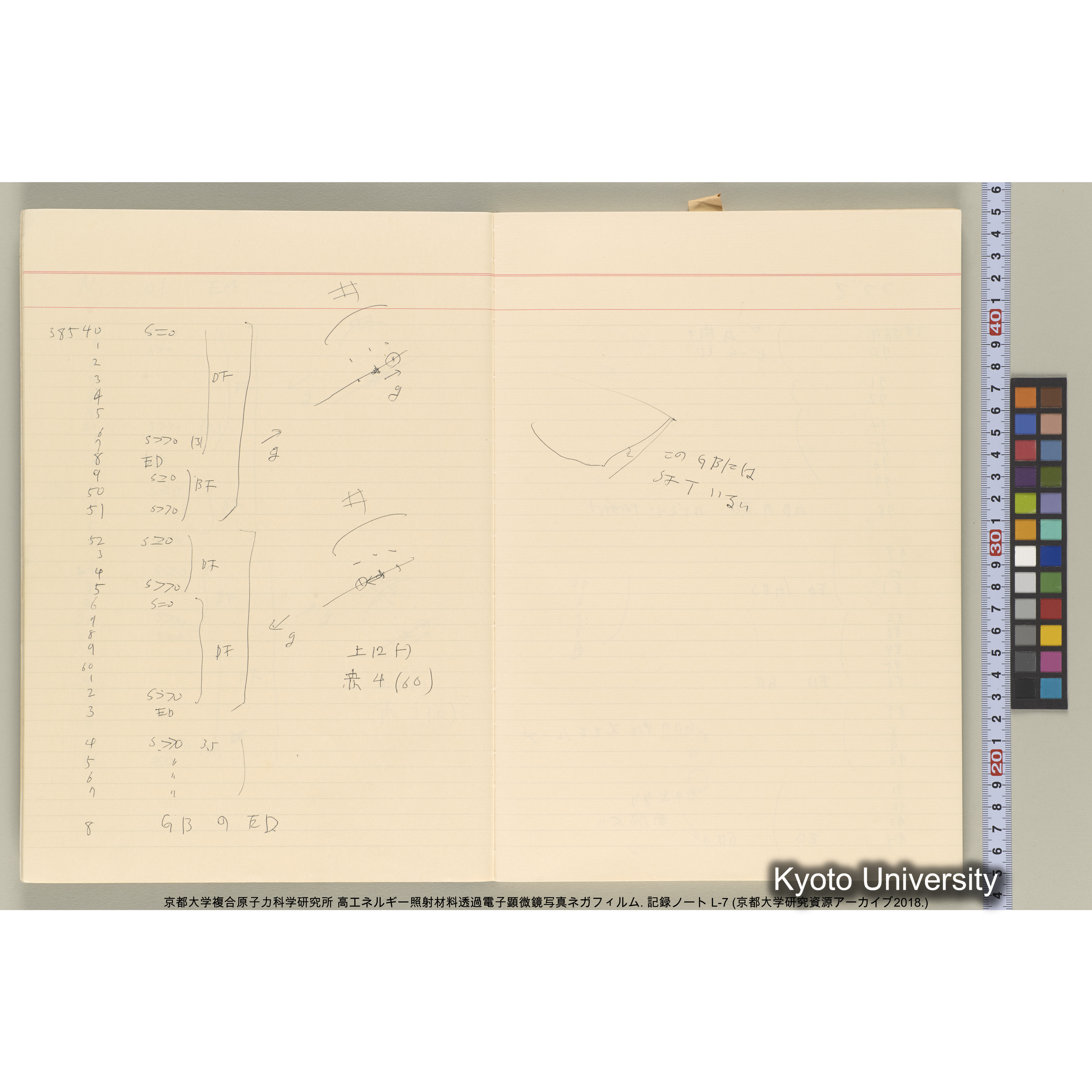 [記録ノート, Lシリーズ] 大洗実験 L-7. 38514～40645. (5)