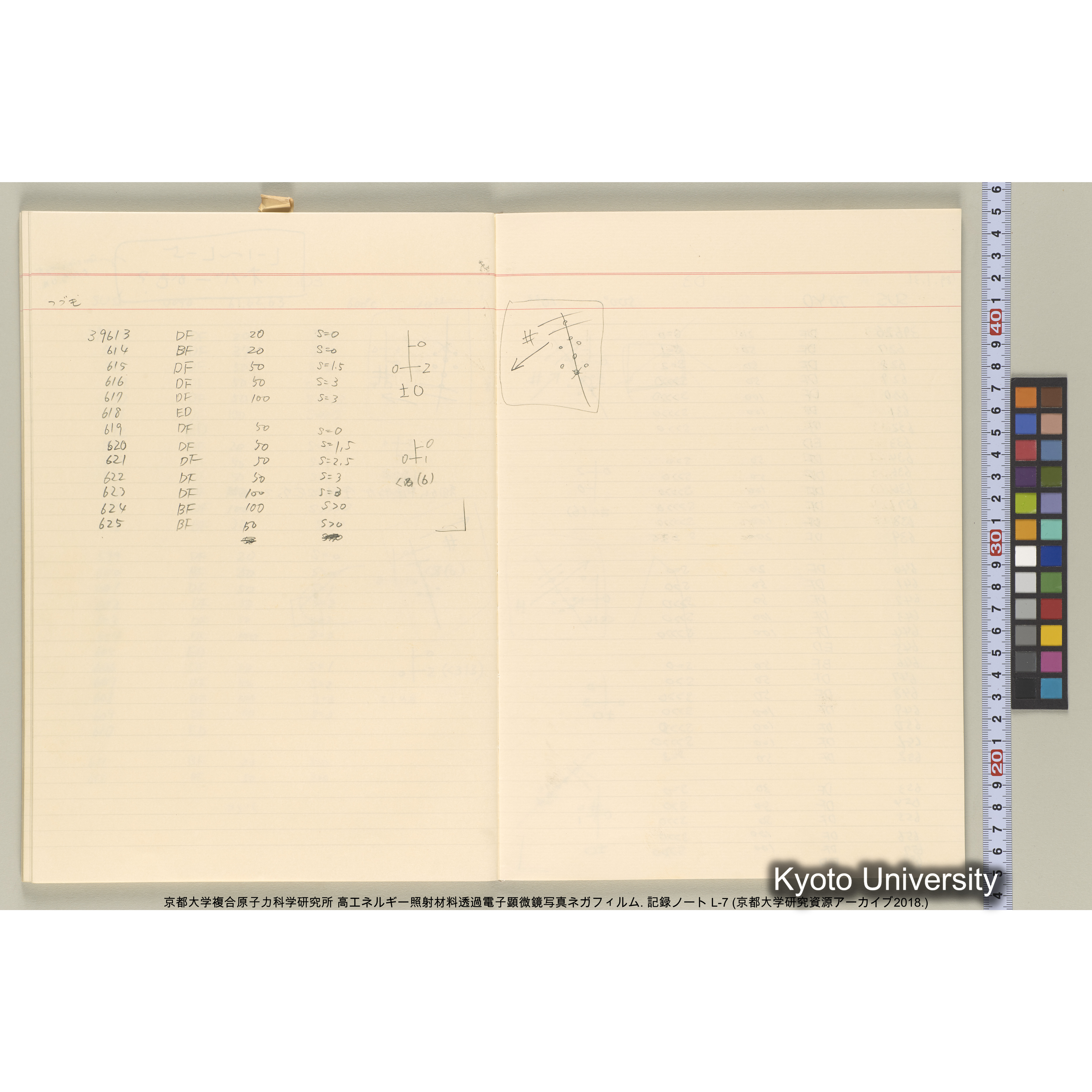 [記録ノート, Lシリーズ] 大洗実験 L-7. 38514～40645. (36)