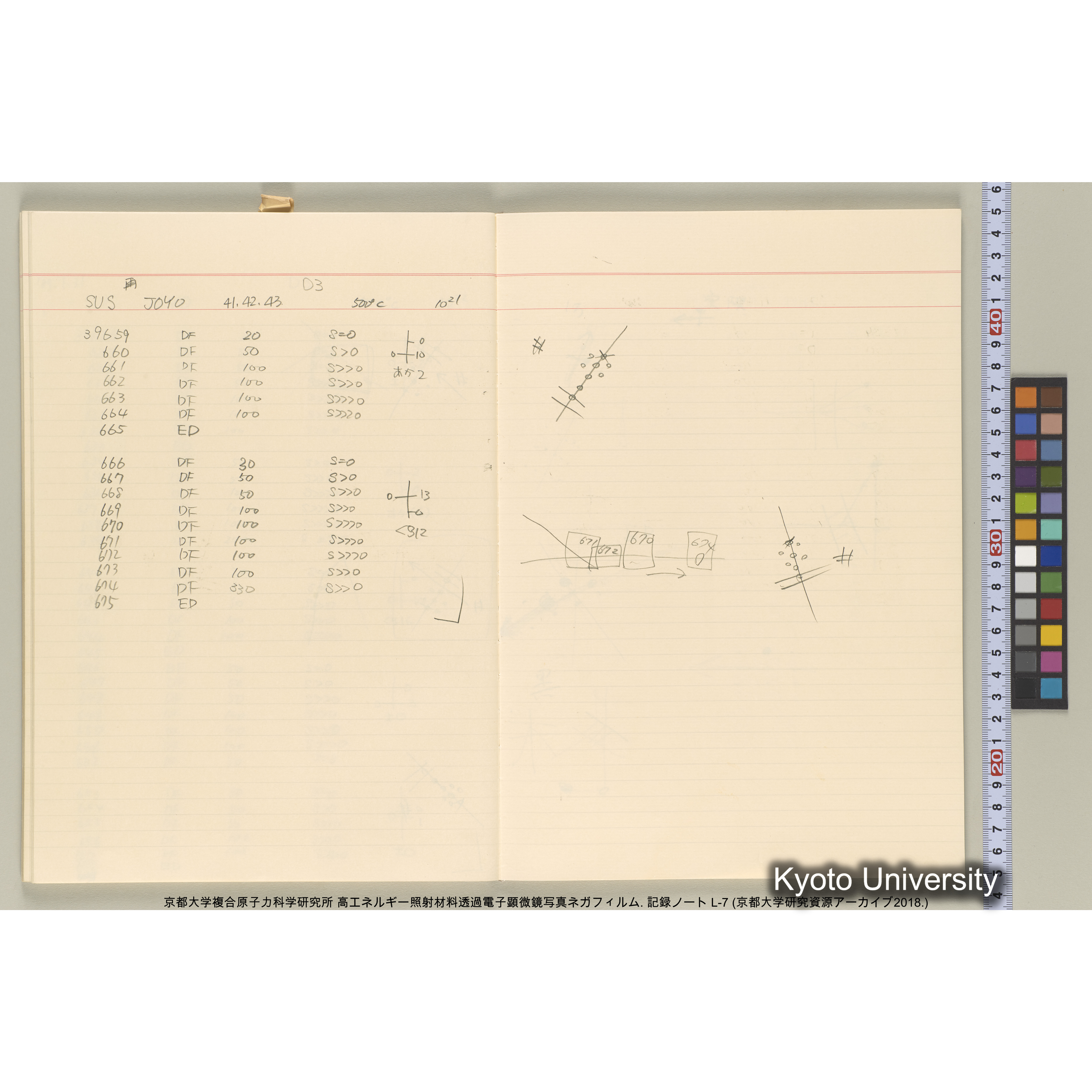 [記録ノート, Lシリーズ] 大洗実験 L-7. 38514～40645. (38)