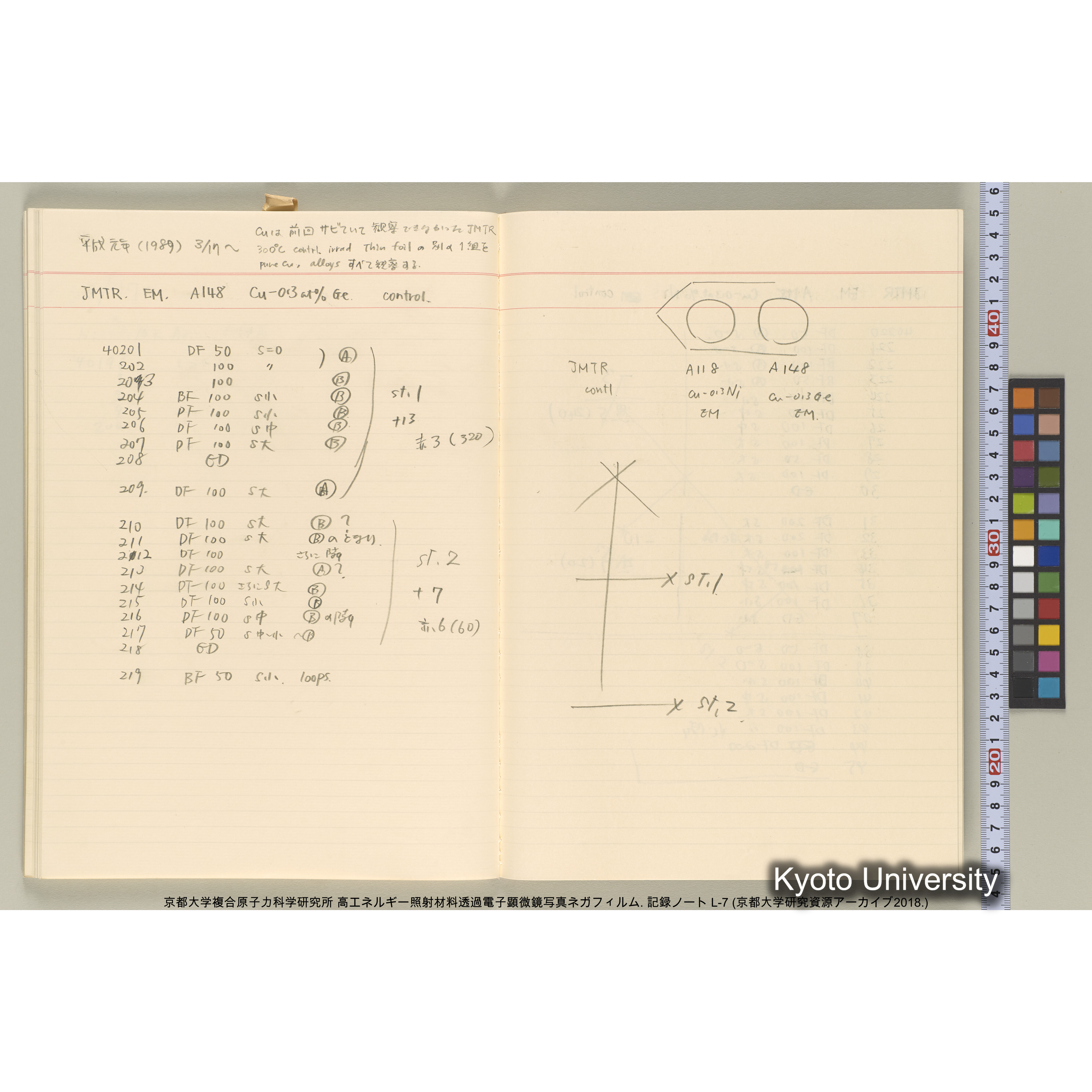[記録ノート, Lシリーズ] 大洗実験 L-7. 38514～40645. (44)