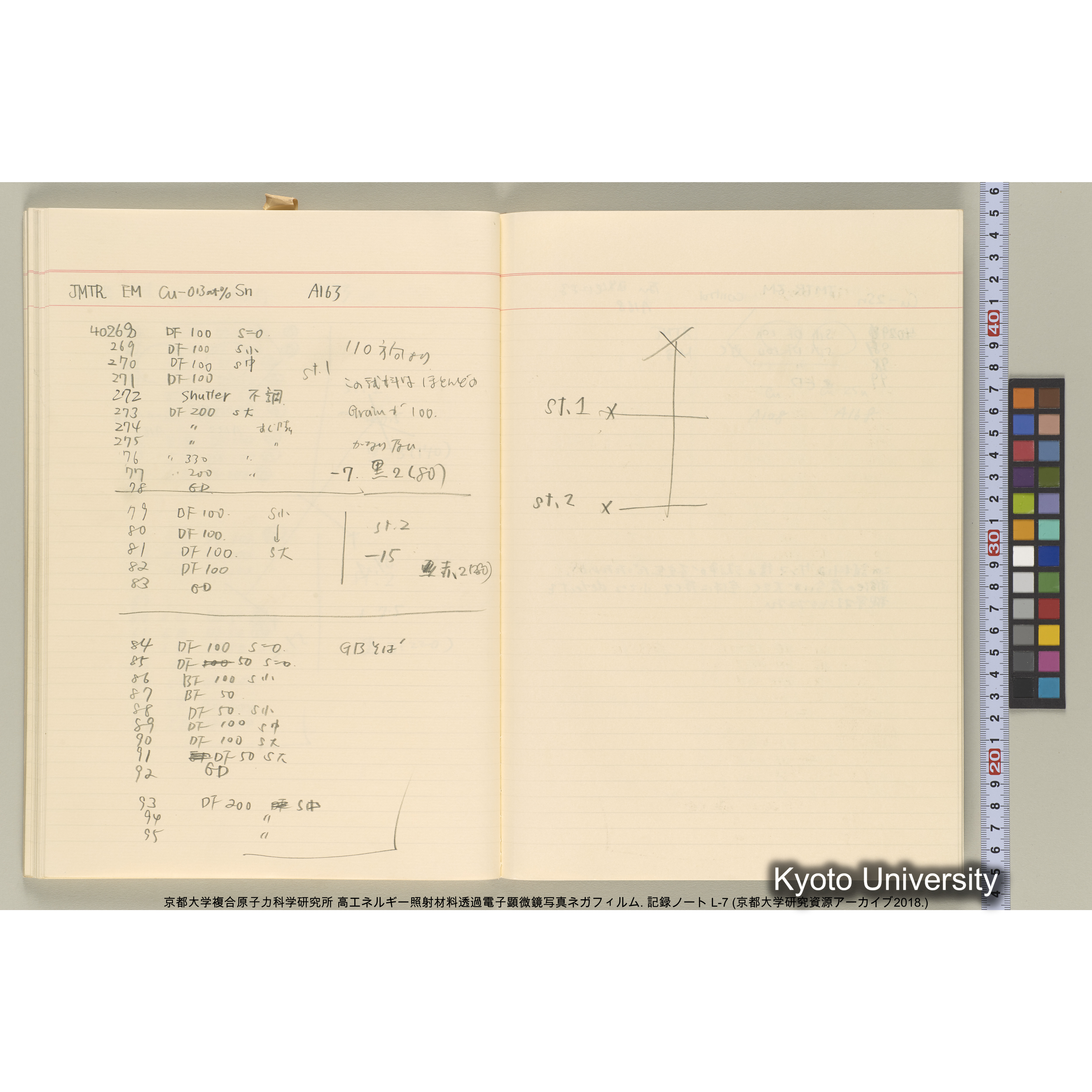 [記録ノート, Lシリーズ] 大洗実験 L-7. 38514～40645. (47)