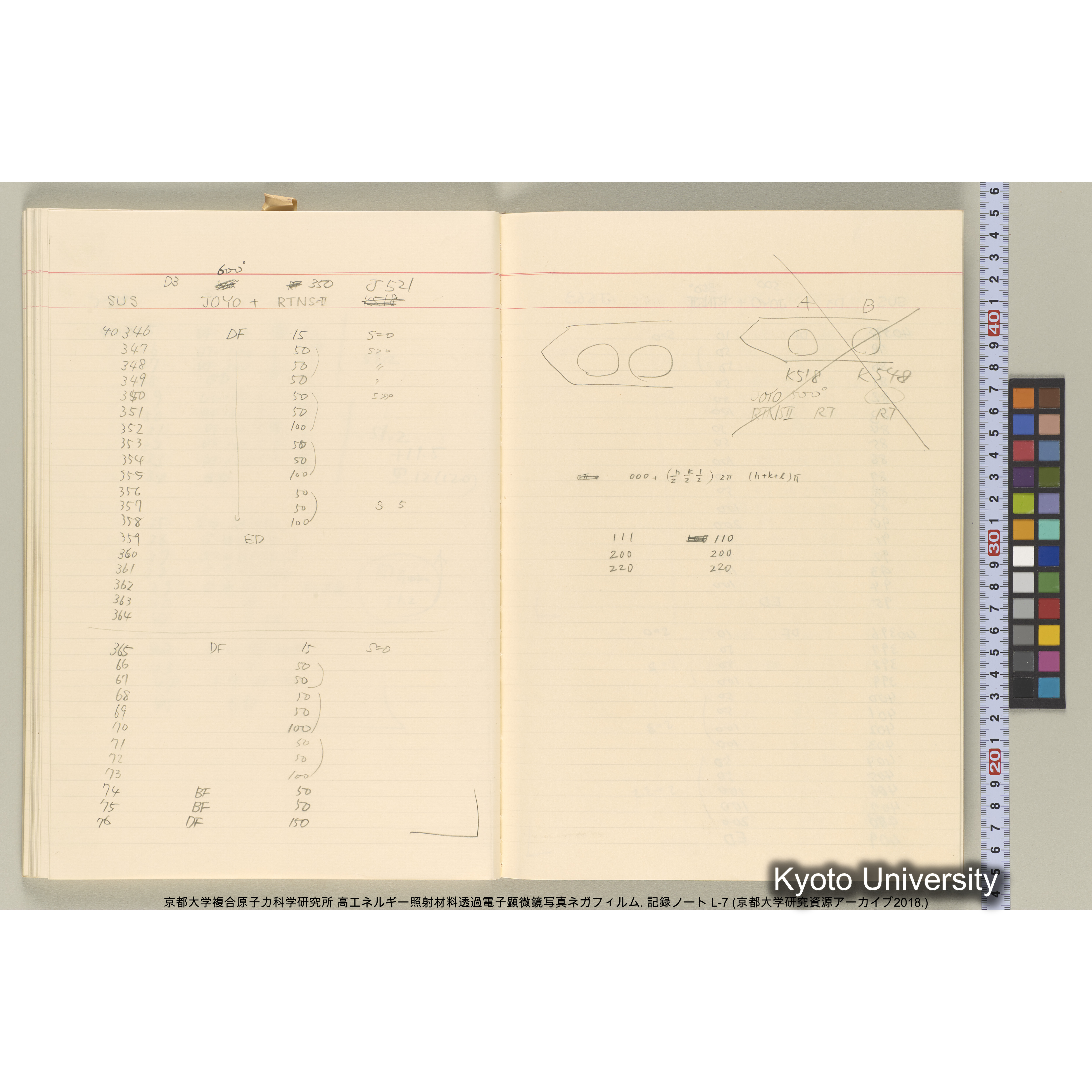 [記録ノート, Lシリーズ] 大洗実験 L-7. 38514～40645. (51)