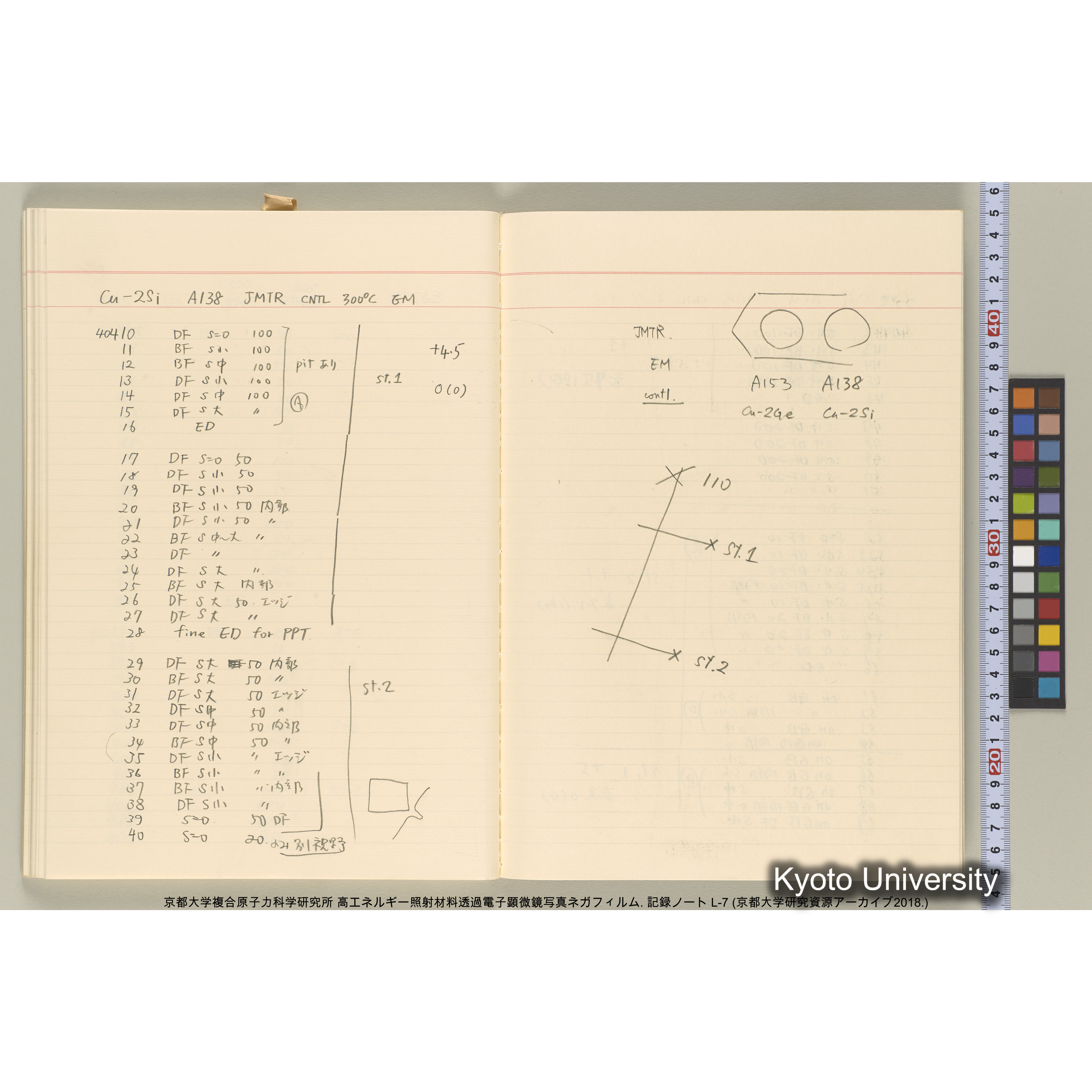 [記録ノート, Lシリーズ] 大洗実験 L-7. 38514～40645. (53)