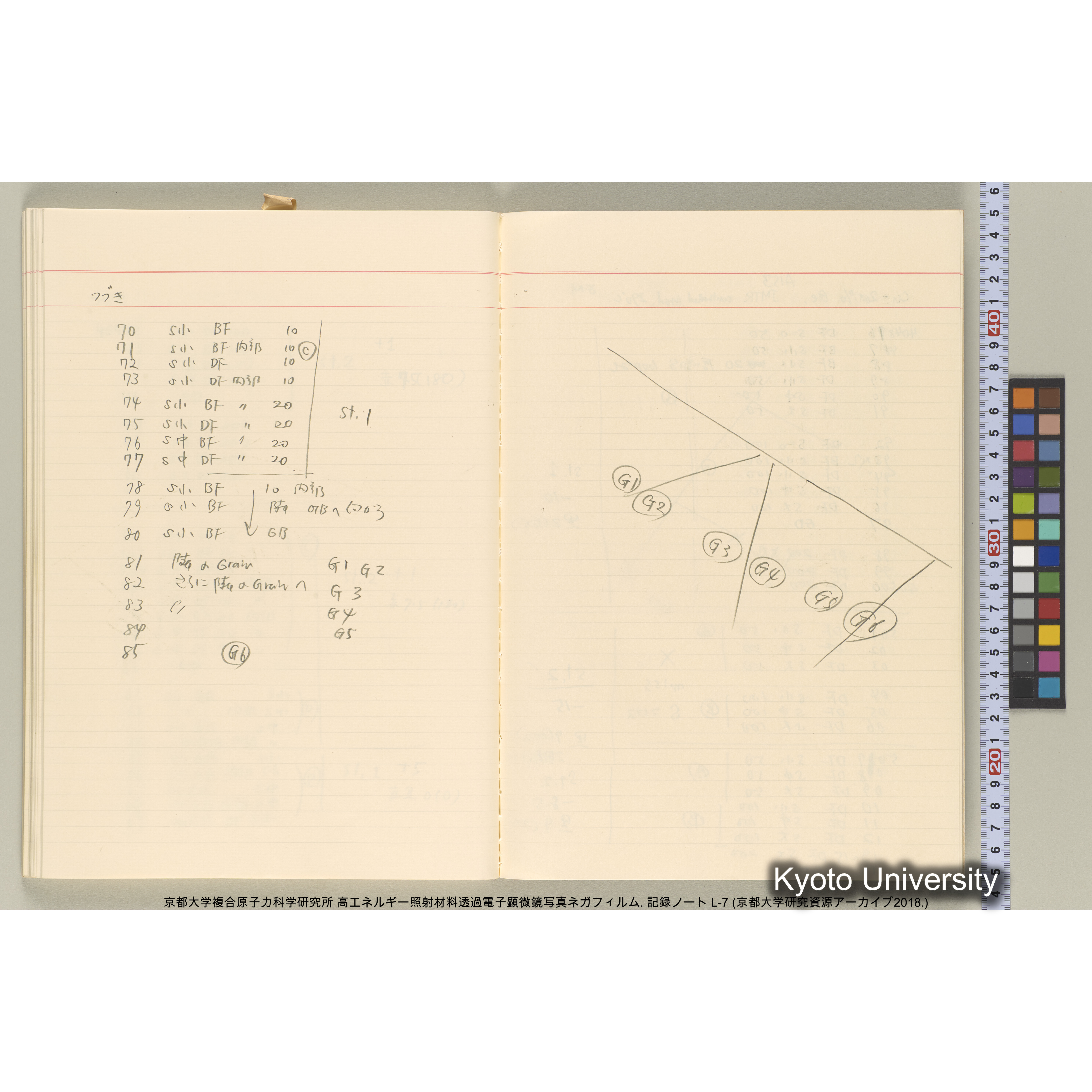 [記録ノート, Lシリーズ] 大洗実験 L-7. 38514～40645. (55)