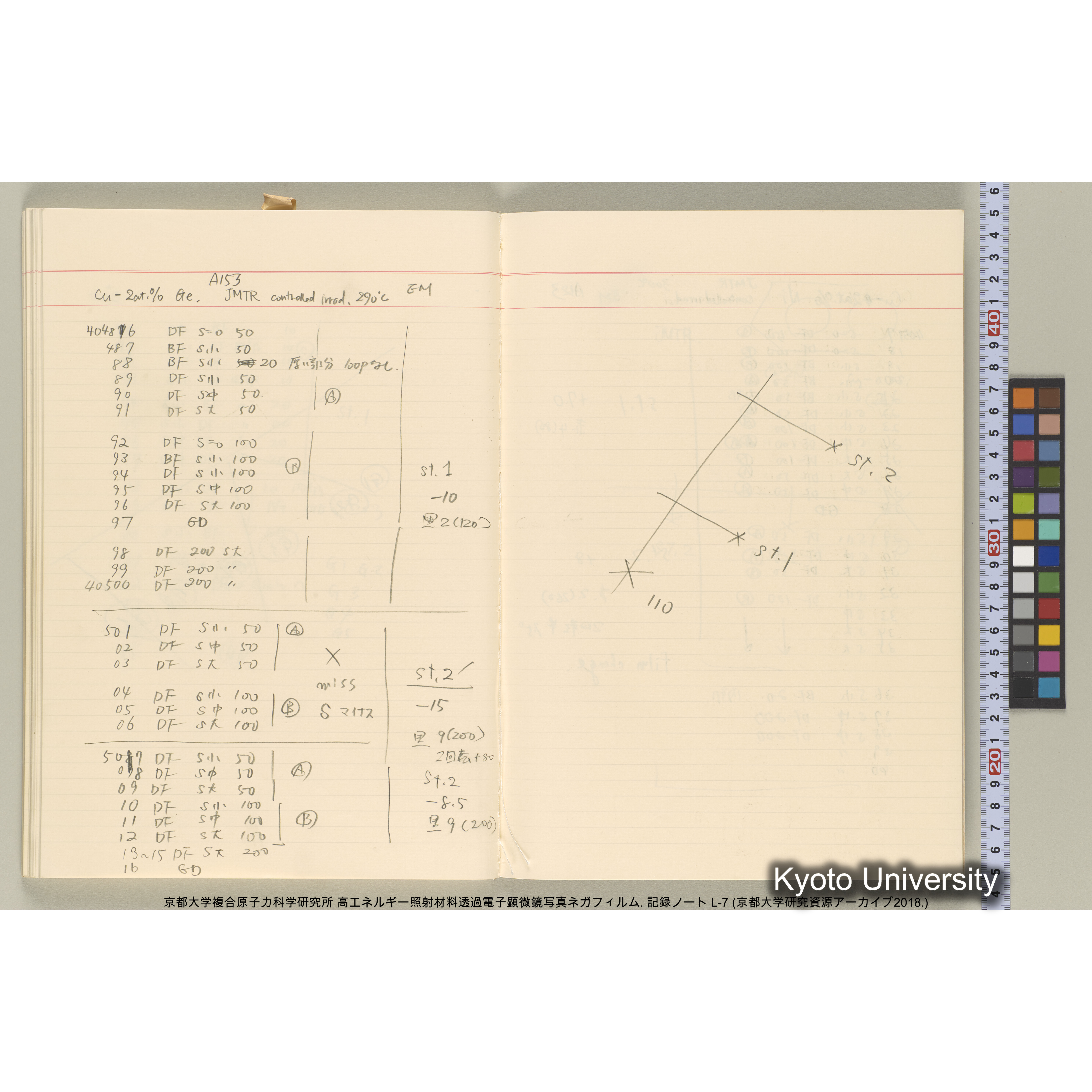 [記録ノート, Lシリーズ] 大洗実験 L-7. 38514～40645. (56)