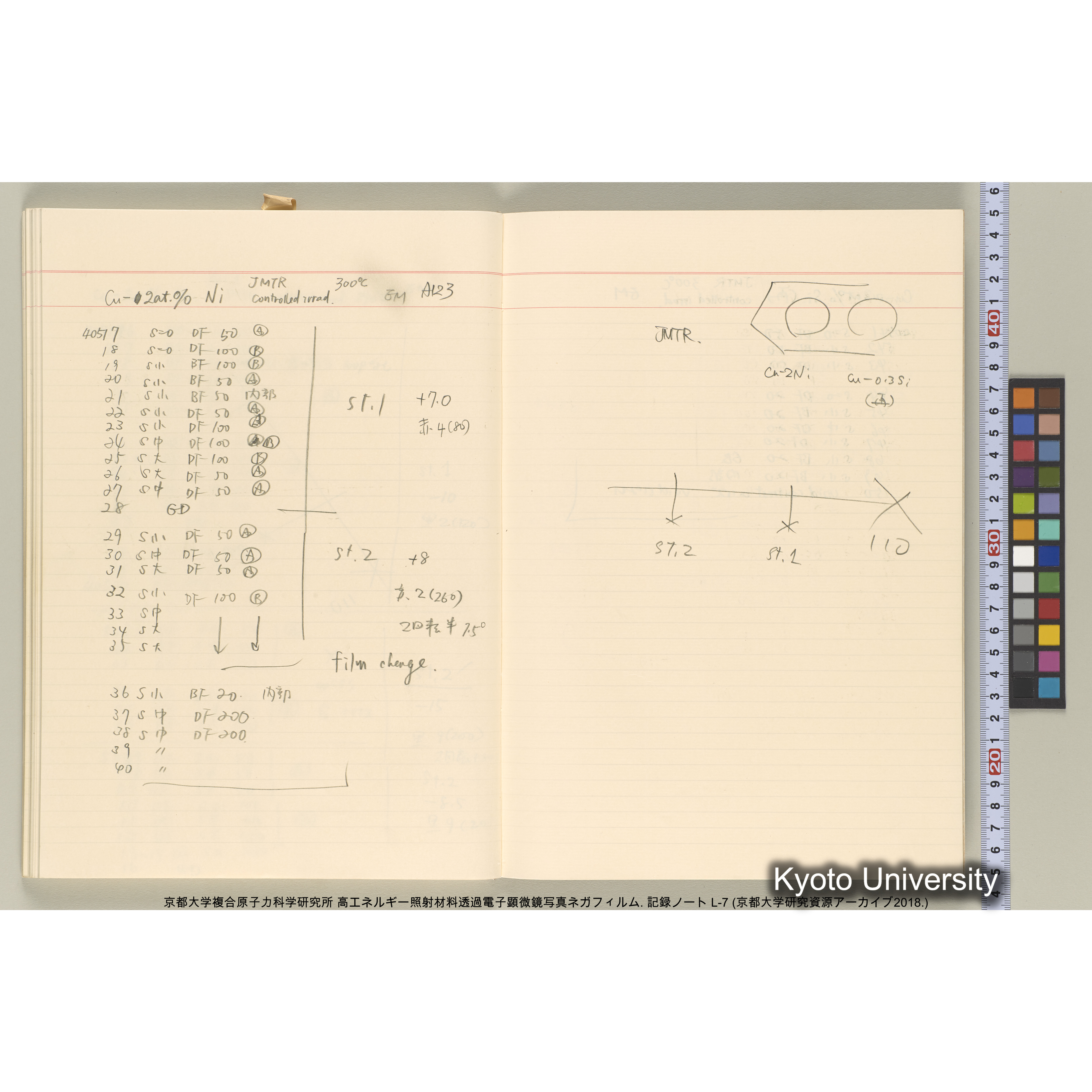 [記録ノート, Lシリーズ] 大洗実験 L-7. 38514～40645. (57)