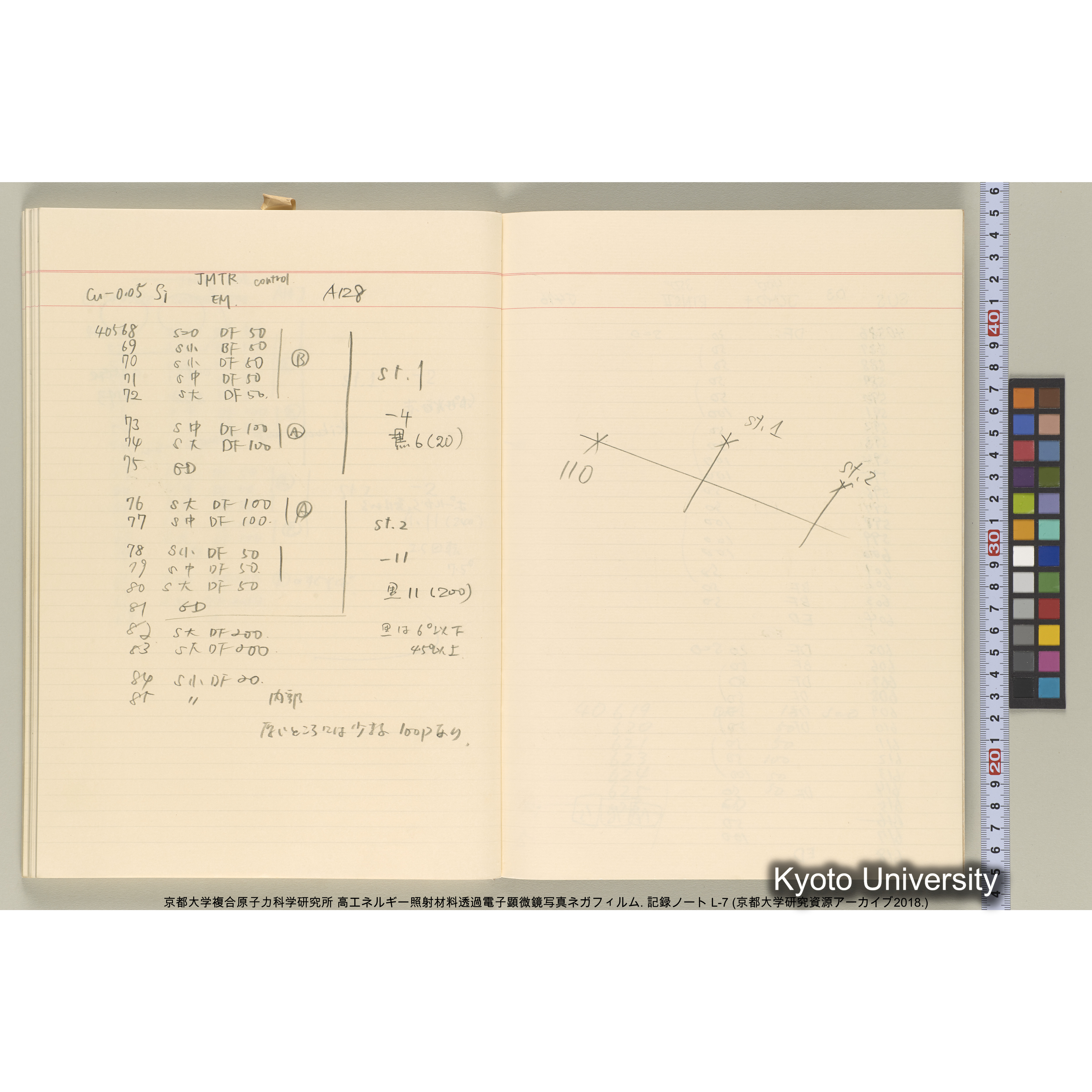 [記録ノート, Lシリーズ] 大洗実験 L-7. 38514～40645. (60)