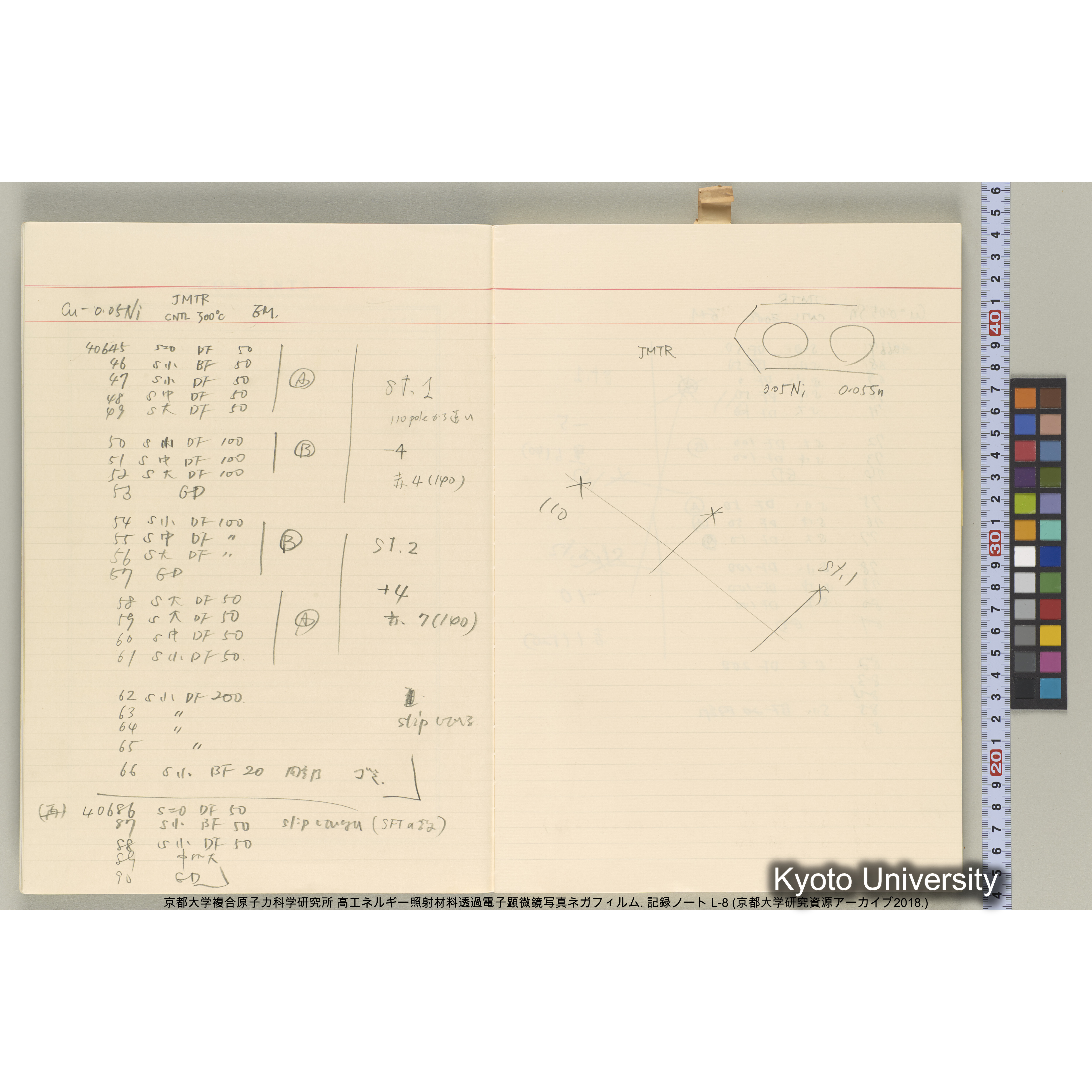 [記録ノート, Lシリーズ] 大洗実験 L-8. 40645～40645. (4)