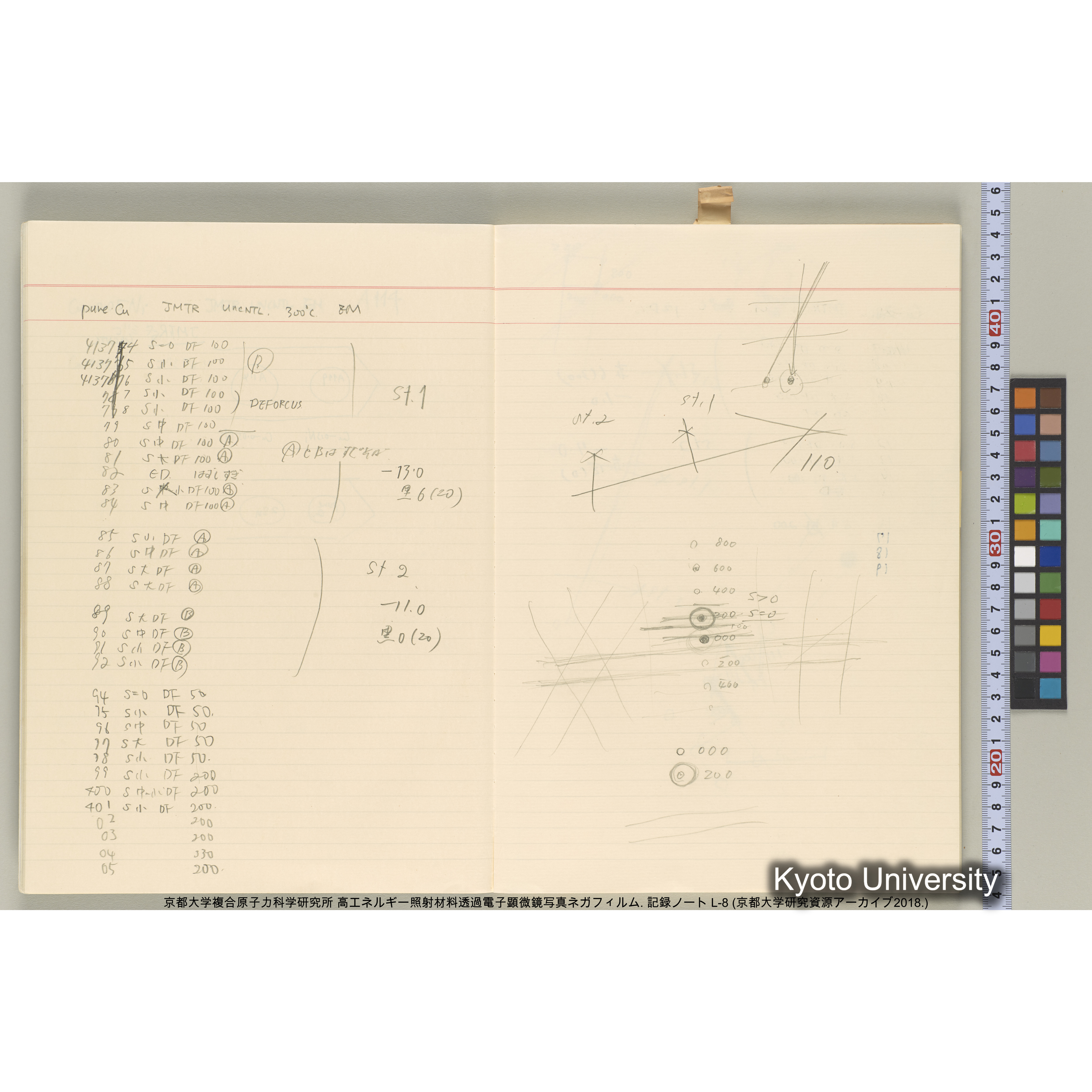 [記録ノート, Lシリーズ] 大洗実験 L-8. 40645～40645. (9)