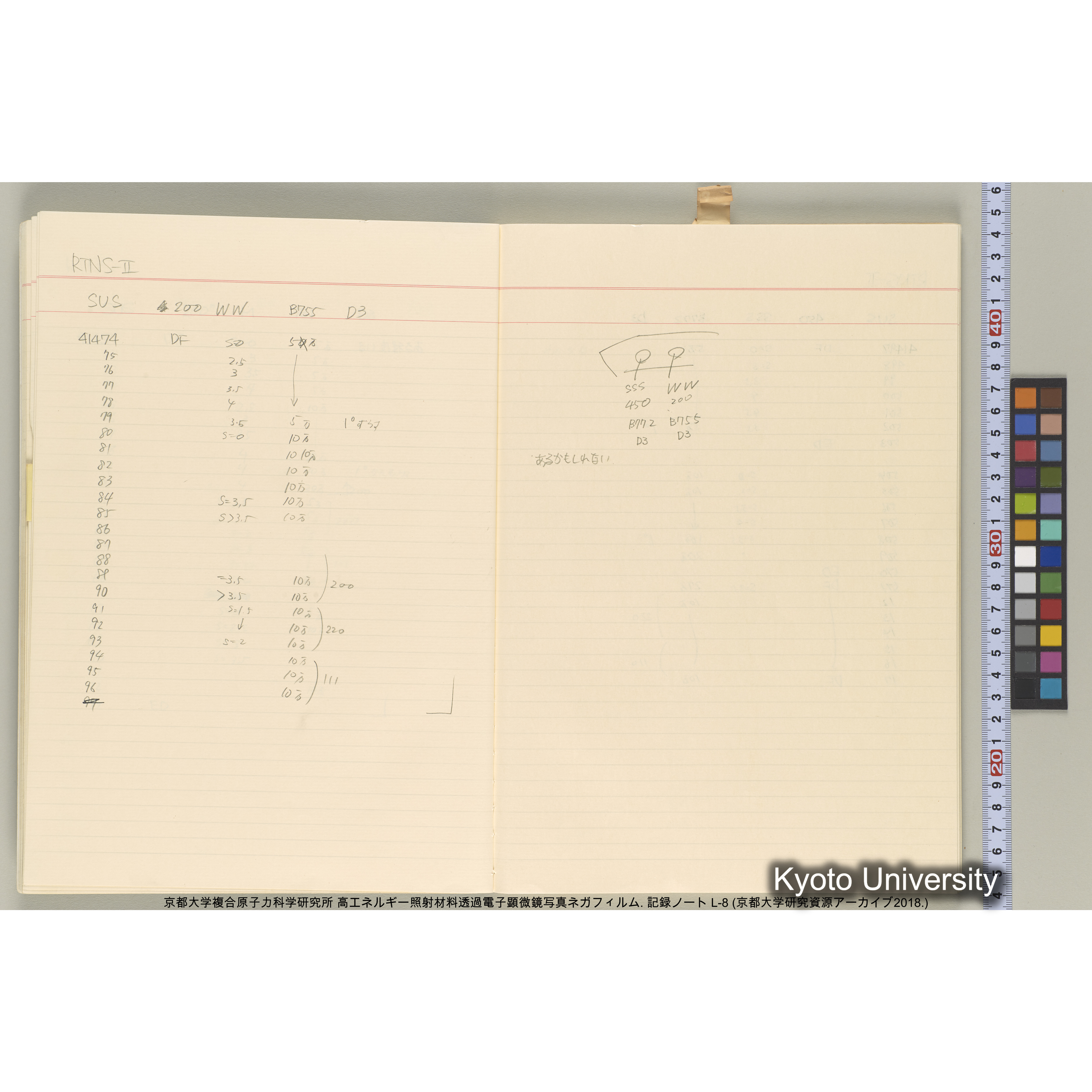 [記録ノート, Lシリーズ] 大洗実験 L-8. 40645～40645. (14)