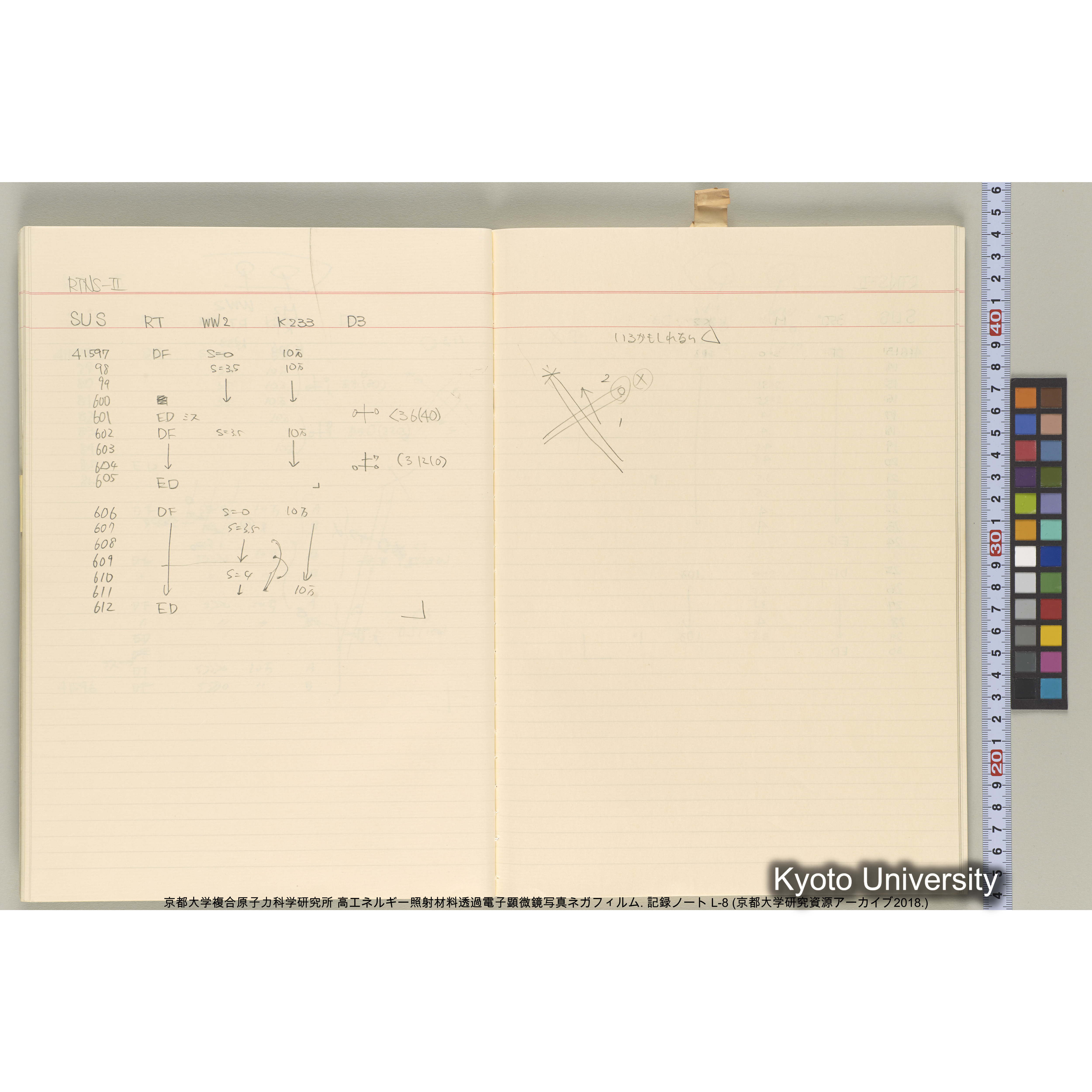 [記録ノート, Lシリーズ] 大洗実験 L-8. 40645～40645. (20)