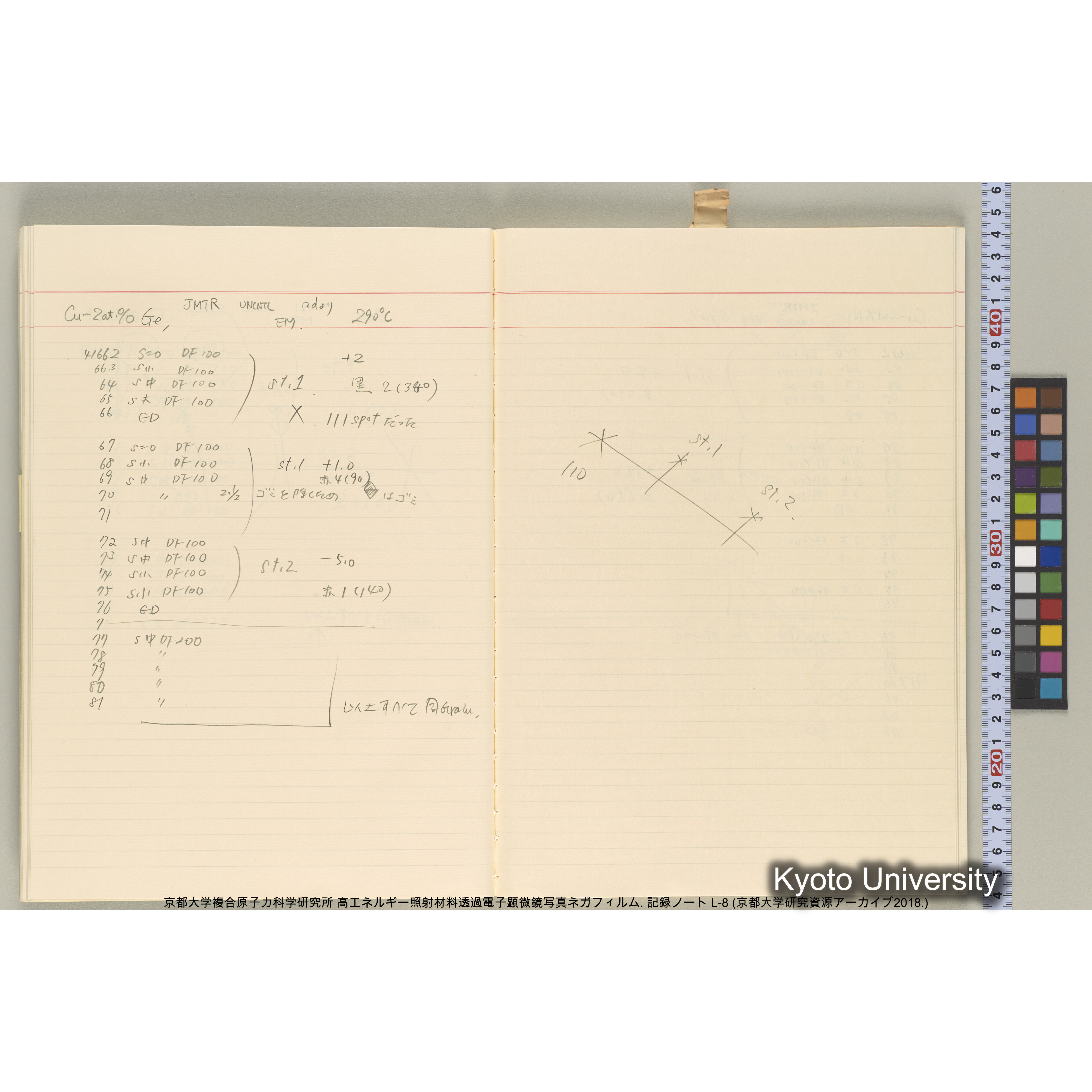 [記録ノート, Lシリーズ] 大洗実験 L-8. 40645～40645. (24)