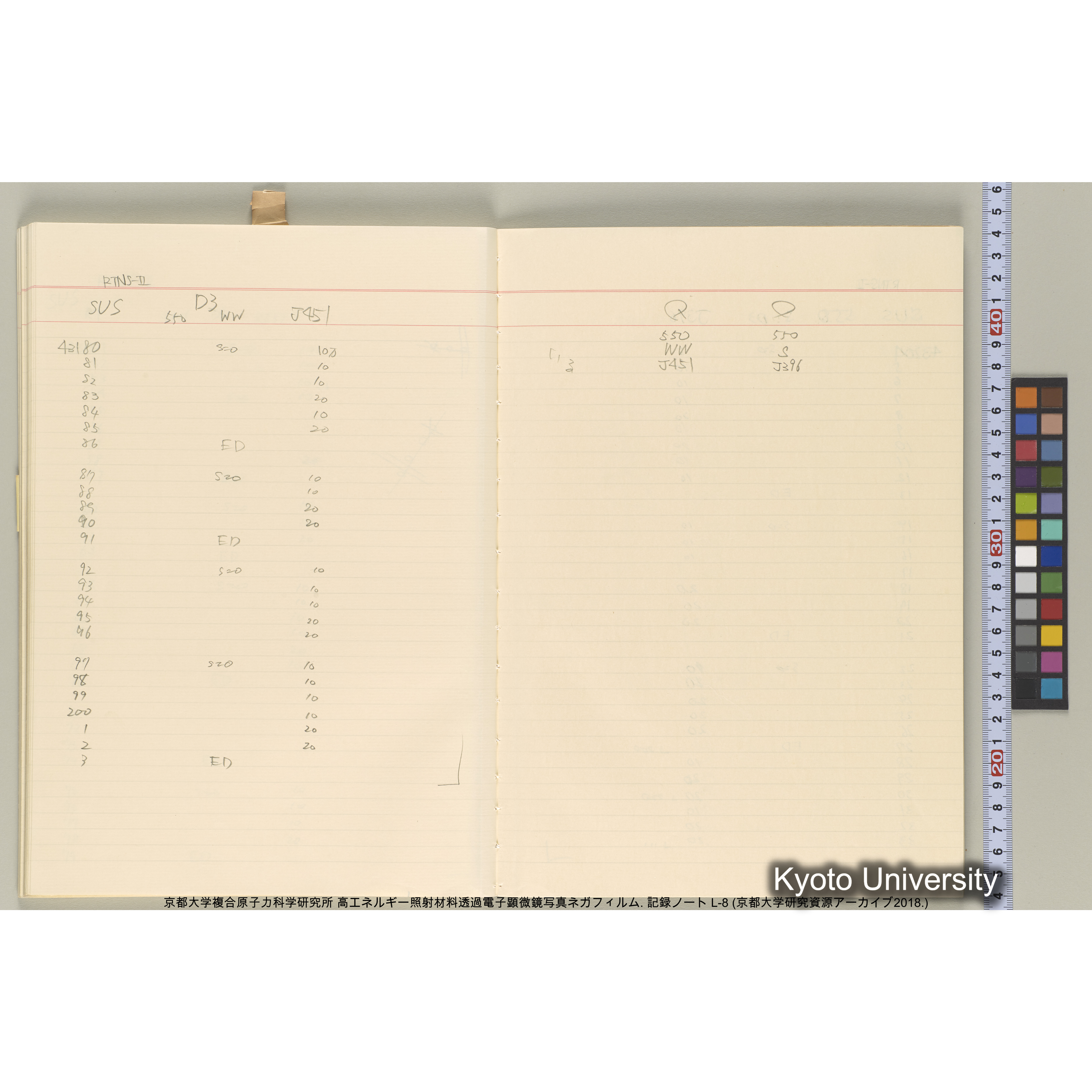 [記録ノート, Lシリーズ] 大洗実験 L-8. 40645～40645. (51)