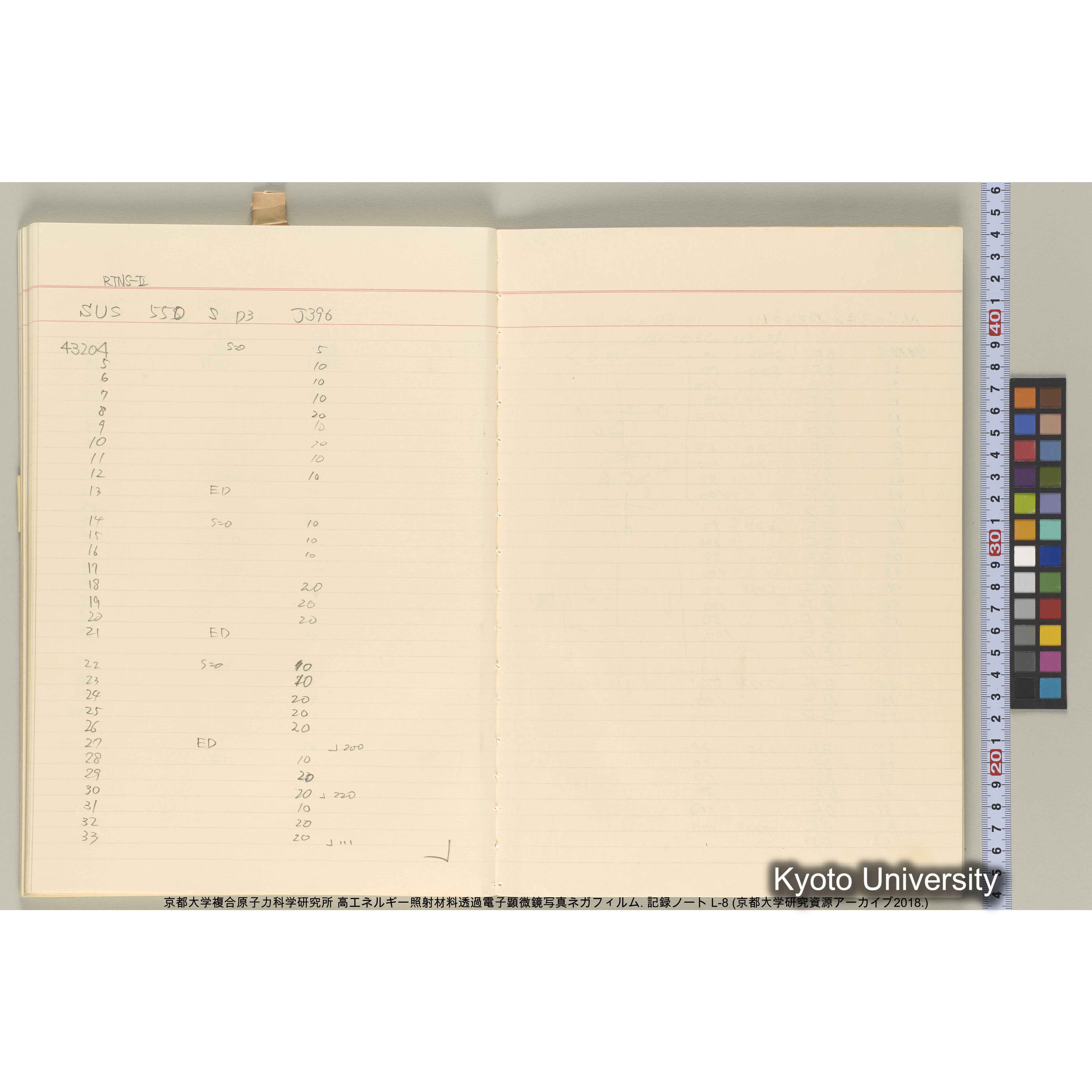 [記録ノート, Lシリーズ] 大洗実験 L-8. 40645～40645. (52)