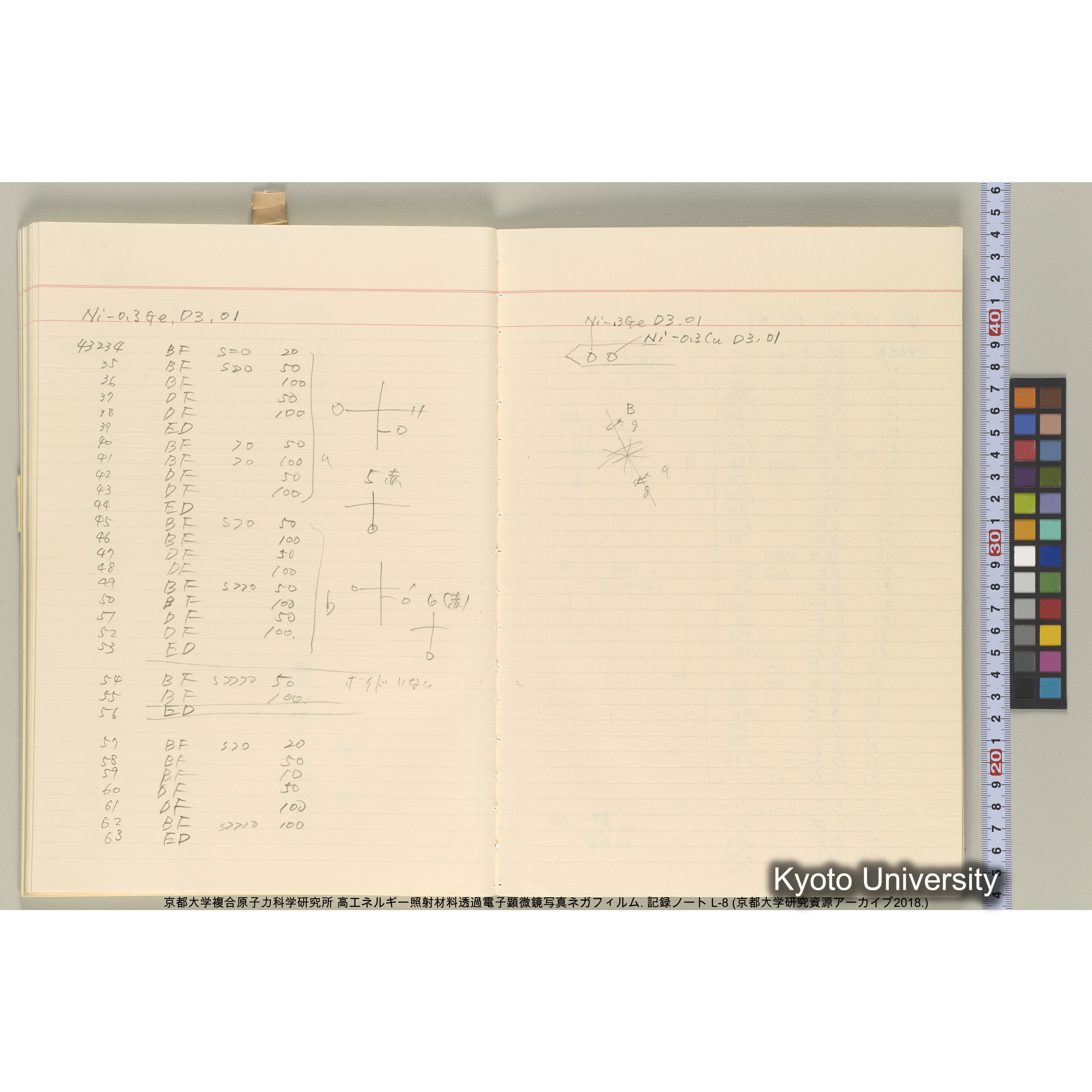 [記録ノート, Lシリーズ] 大洗実験 L-8. 40645～40645. (53)