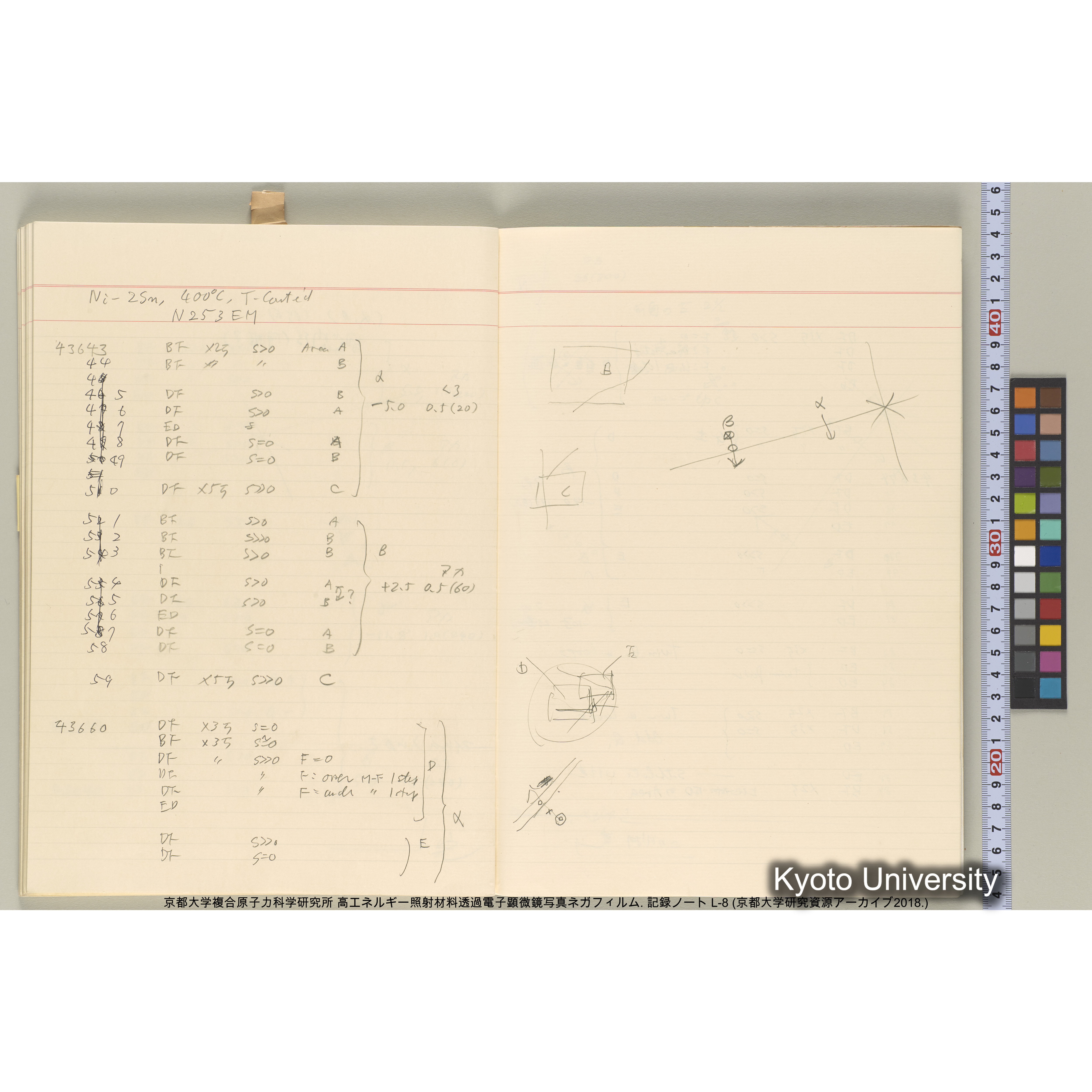[記録ノート, Lシリーズ] 大洗実験 L-8. 40645～40645. (61)