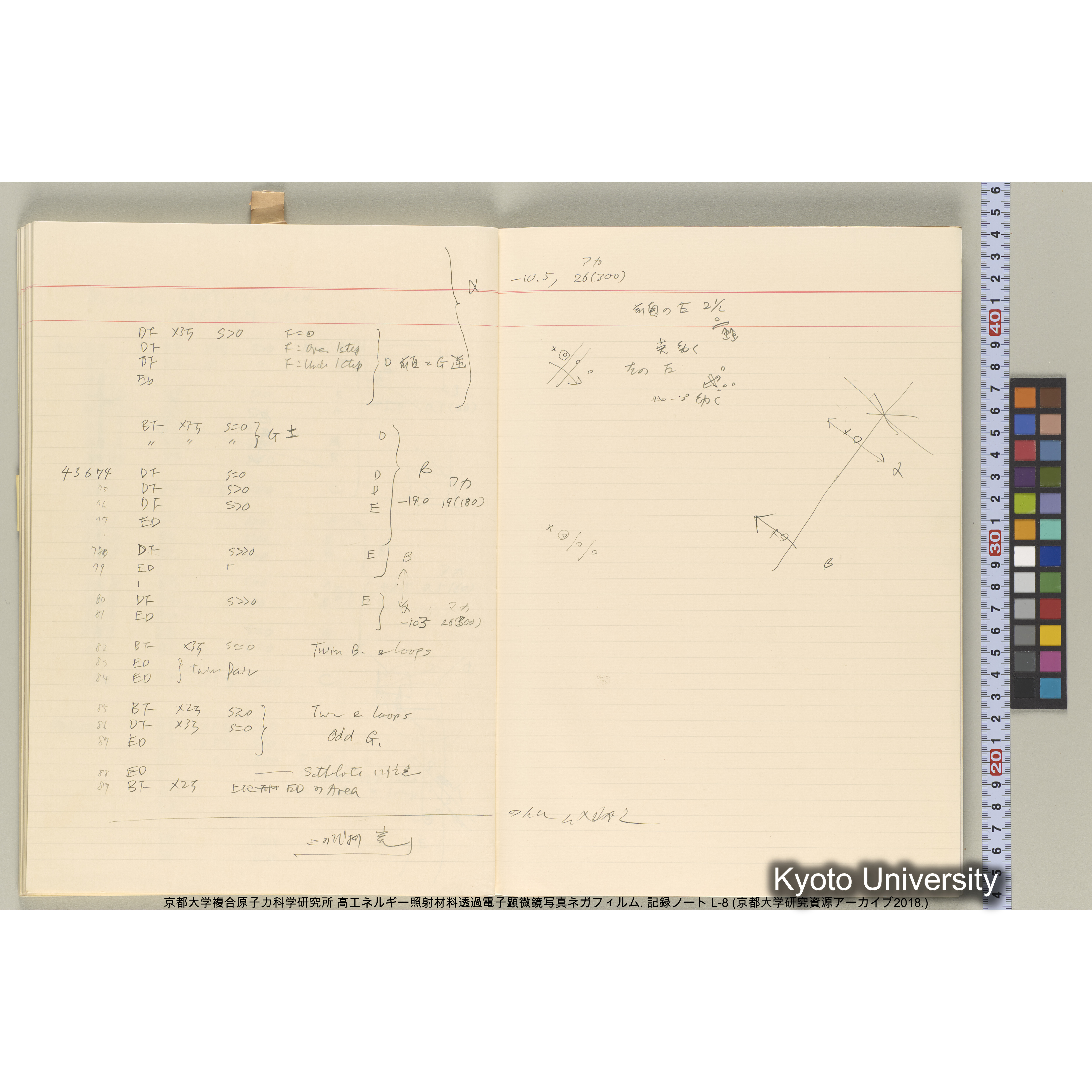 [記録ノート, Lシリーズ] 大洗実験 L-8. 40645～40645. (62)