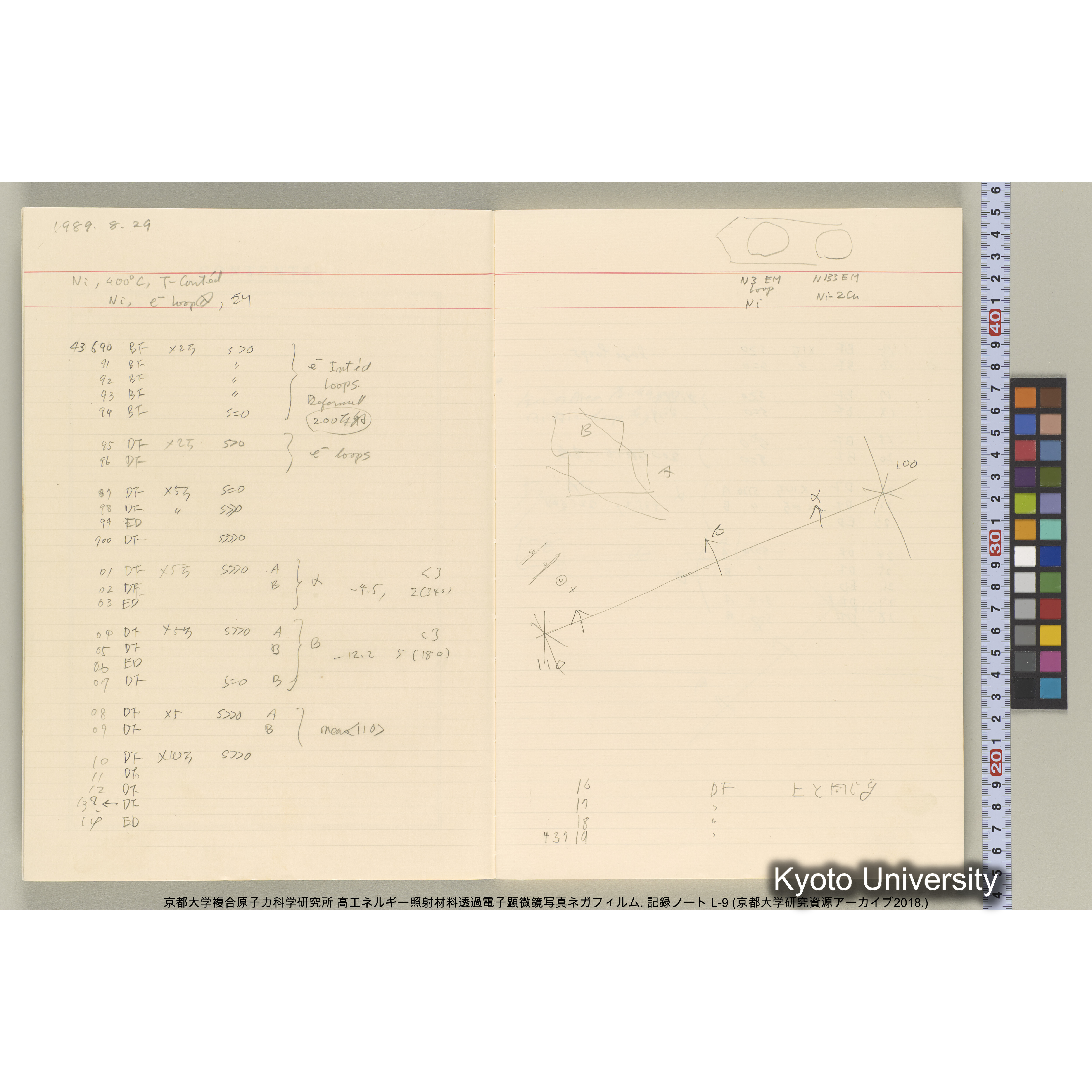 [記録ノート, Lシリーズ] 大洗実験 L-9. L-43690～45113 (4)