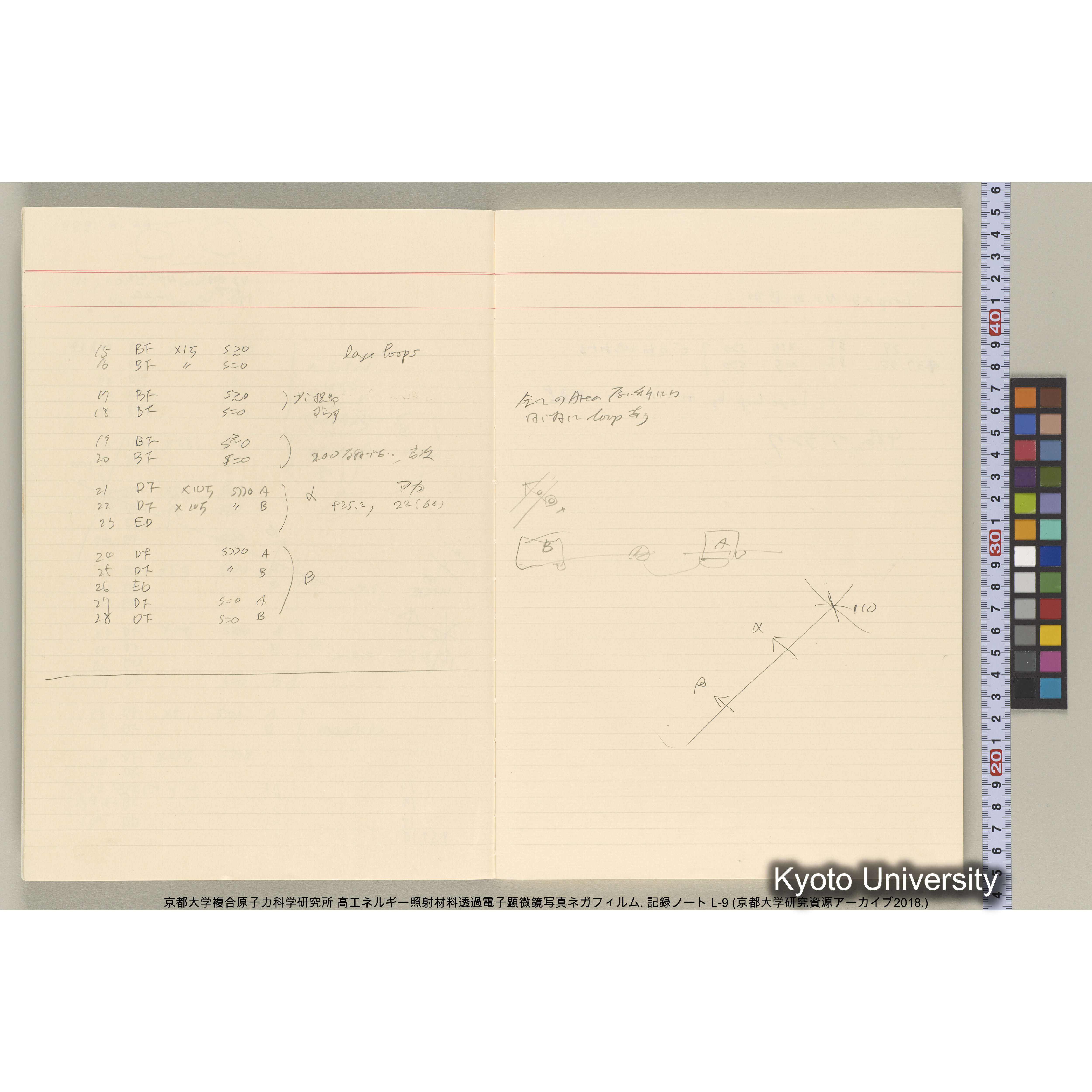 [記録ノート, Lシリーズ] 大洗実験 L-9. L-43690～45113 (5)