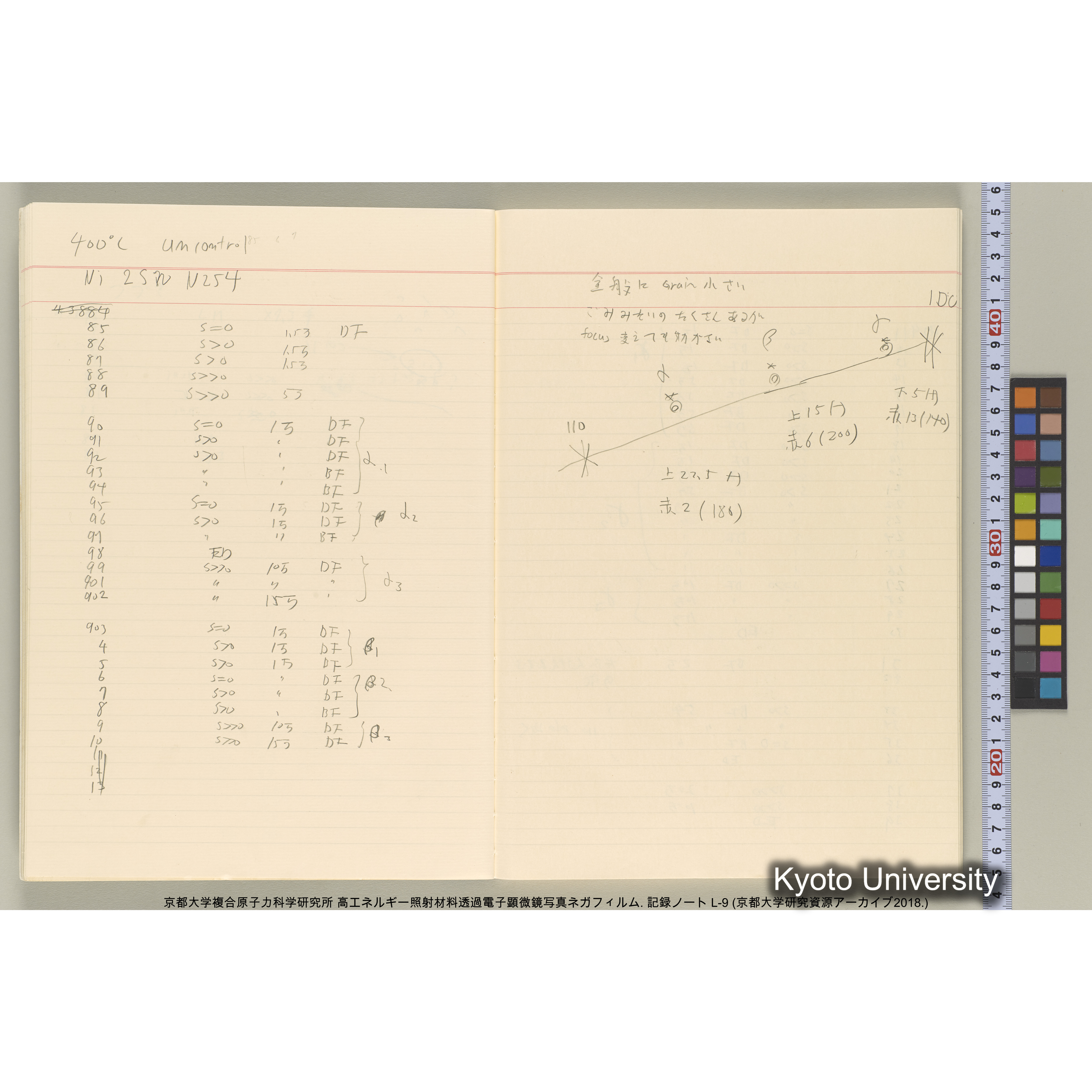 [記録ノート, Lシリーズ] 大洗実験 L-9. L-43690～45113 (14)