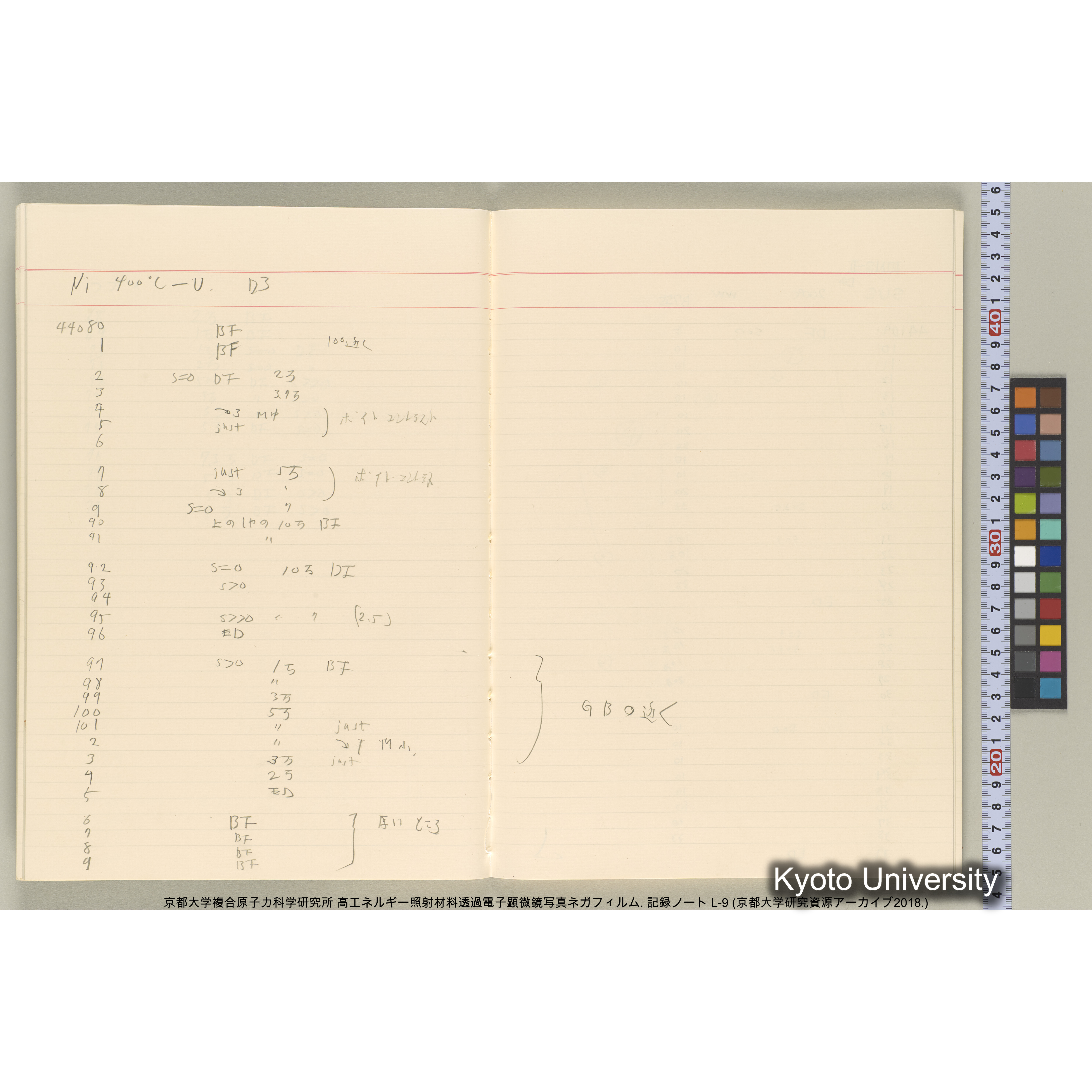 [記録ノート, Lシリーズ] 大洗実験 L-9. L-43690～45113 (25)