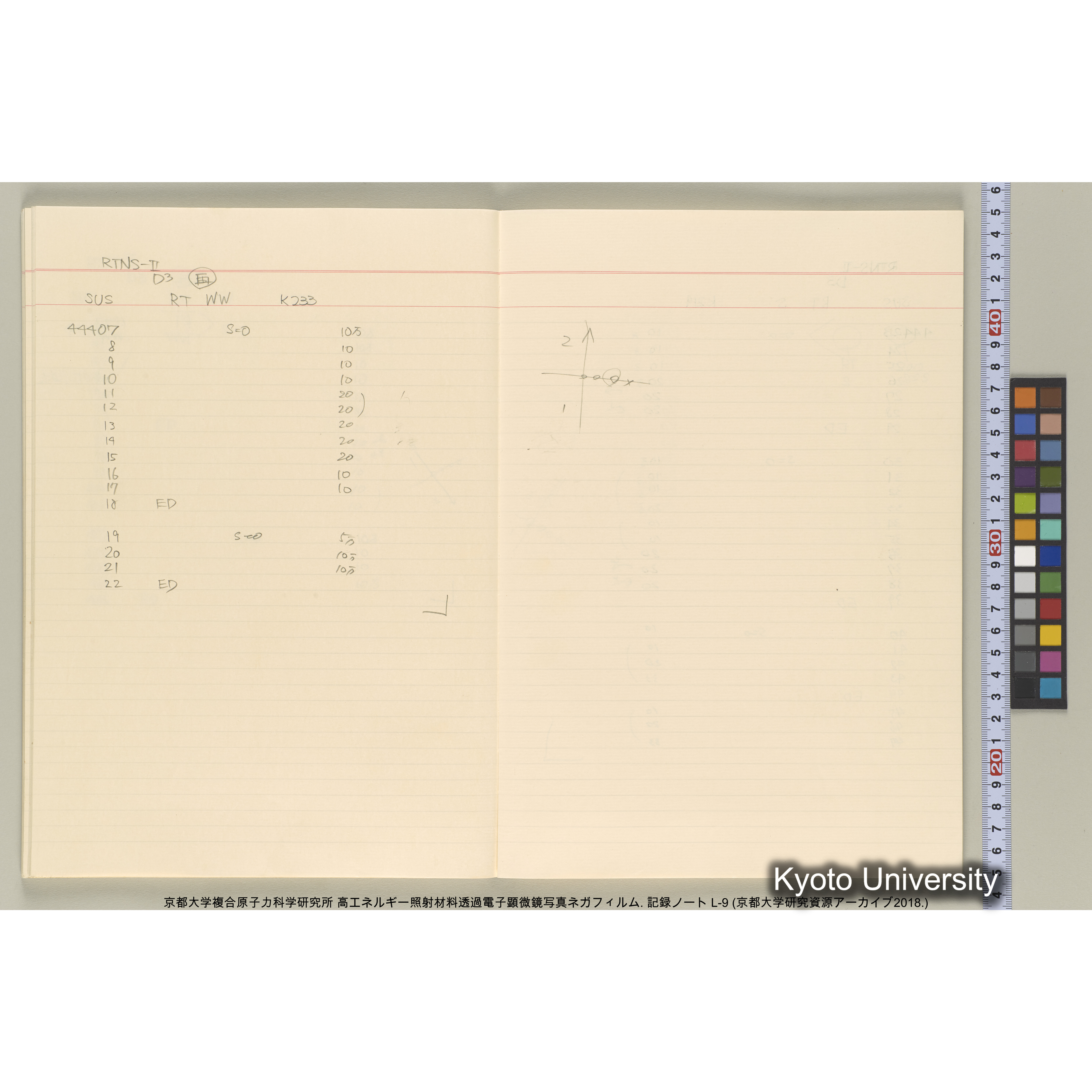 [記録ノート, Lシリーズ] 大洗実験 L-9. L-43690～45113 (39)