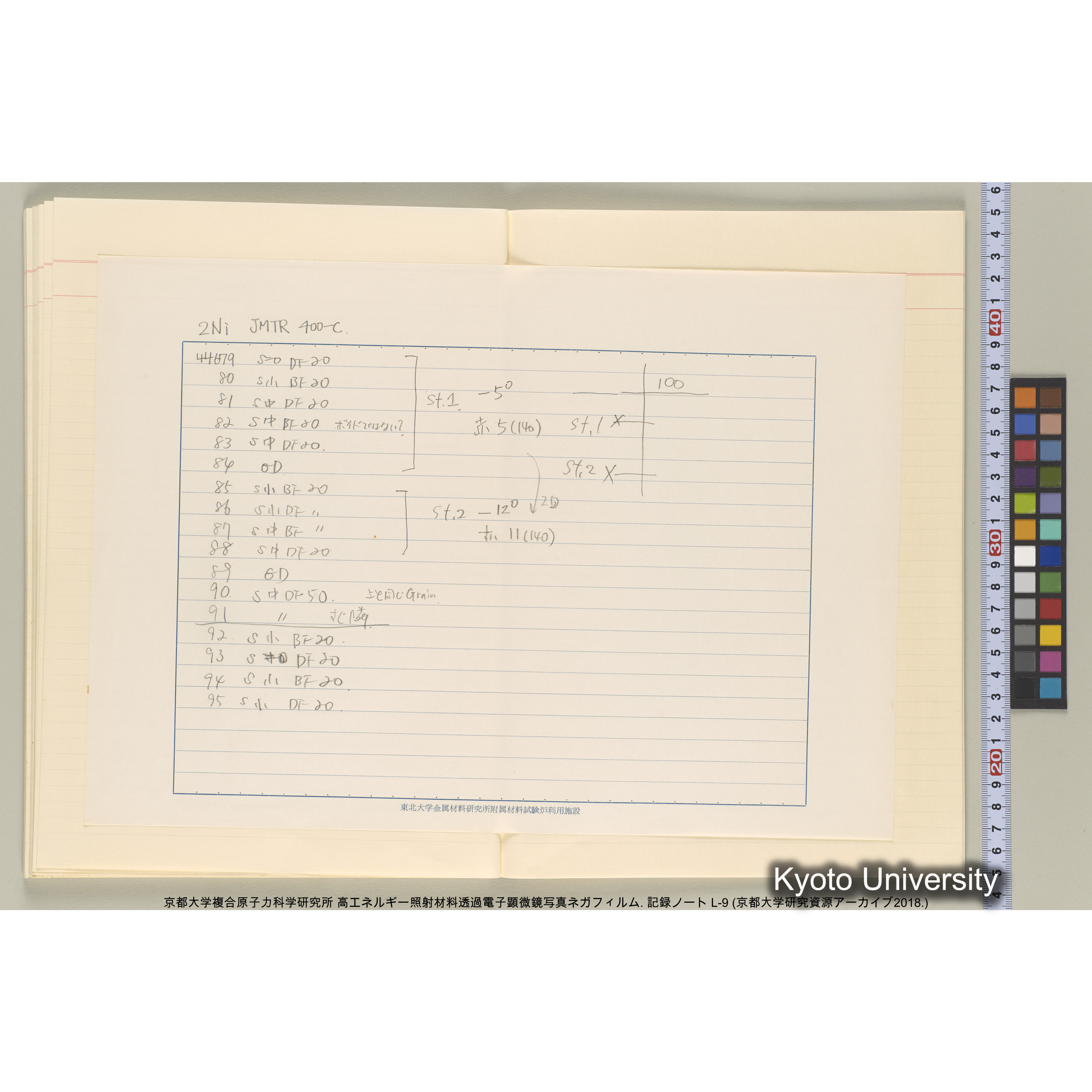 [記録ノート, Lシリーズ] 大洗実験 L-9. L-43690～45113 (47)