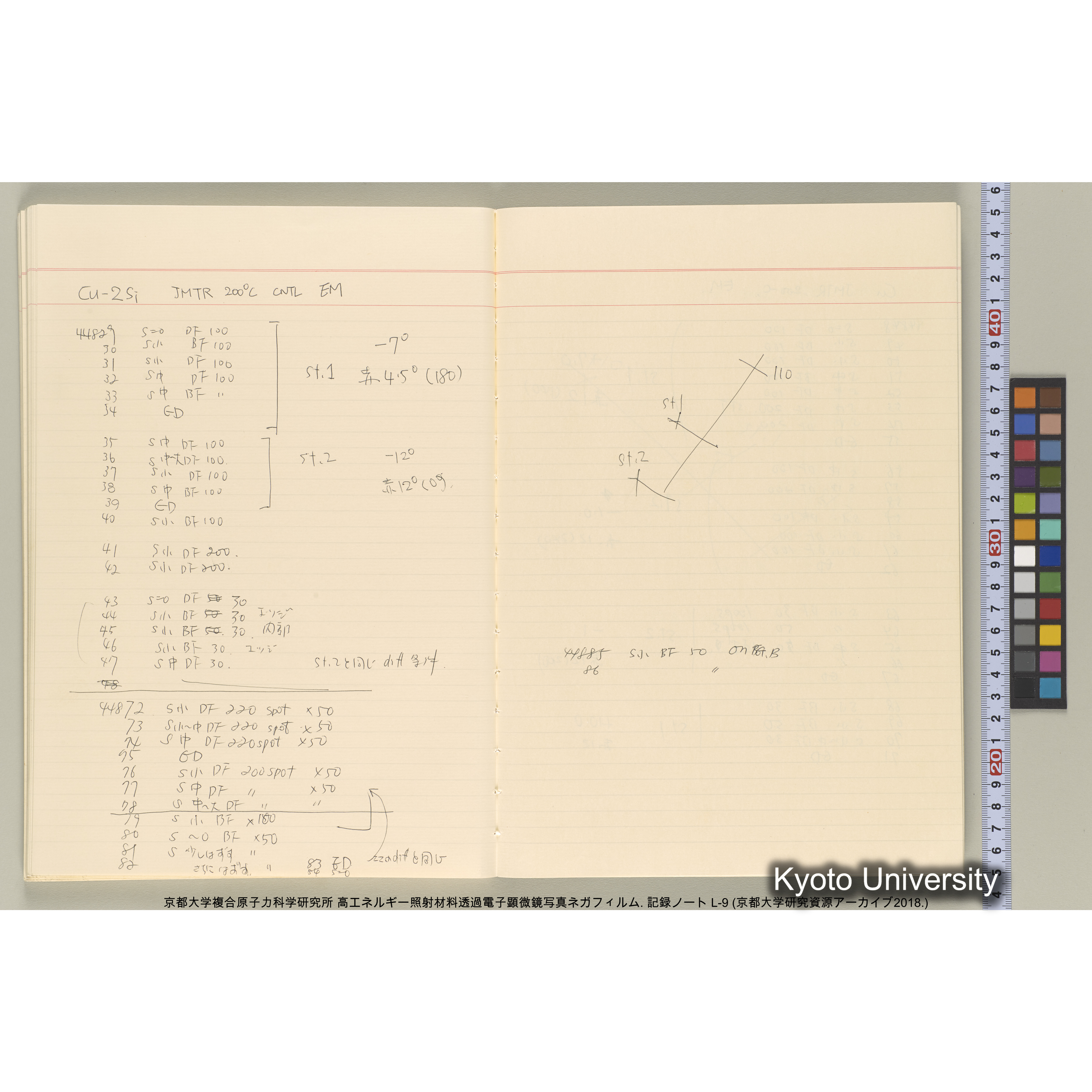 [記録ノート, Lシリーズ] 大洗実験 L-9. L-43690～45113 (58)