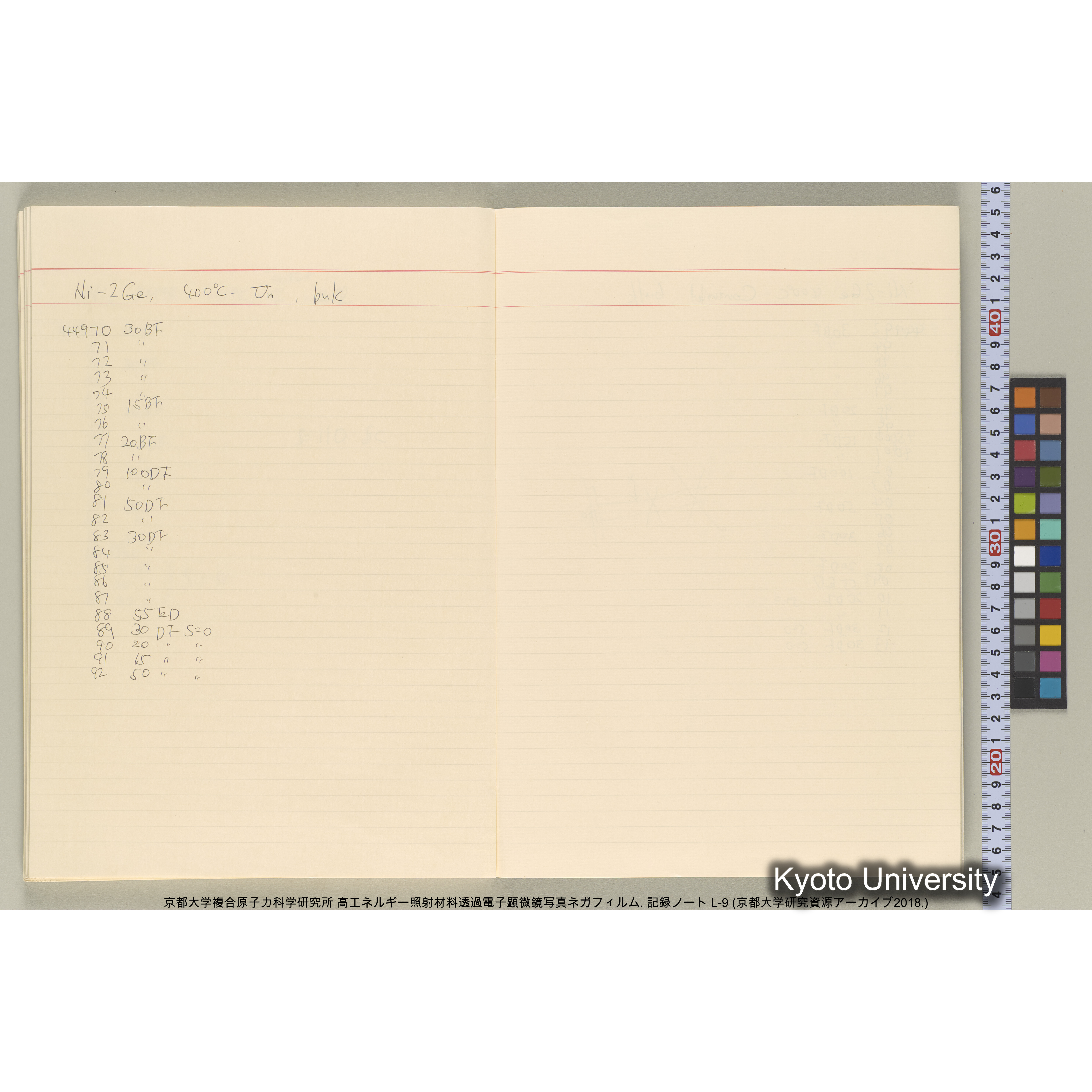 [記録ノート, Lシリーズ] 大洗実験 L-9. L-43690～45113 (64)