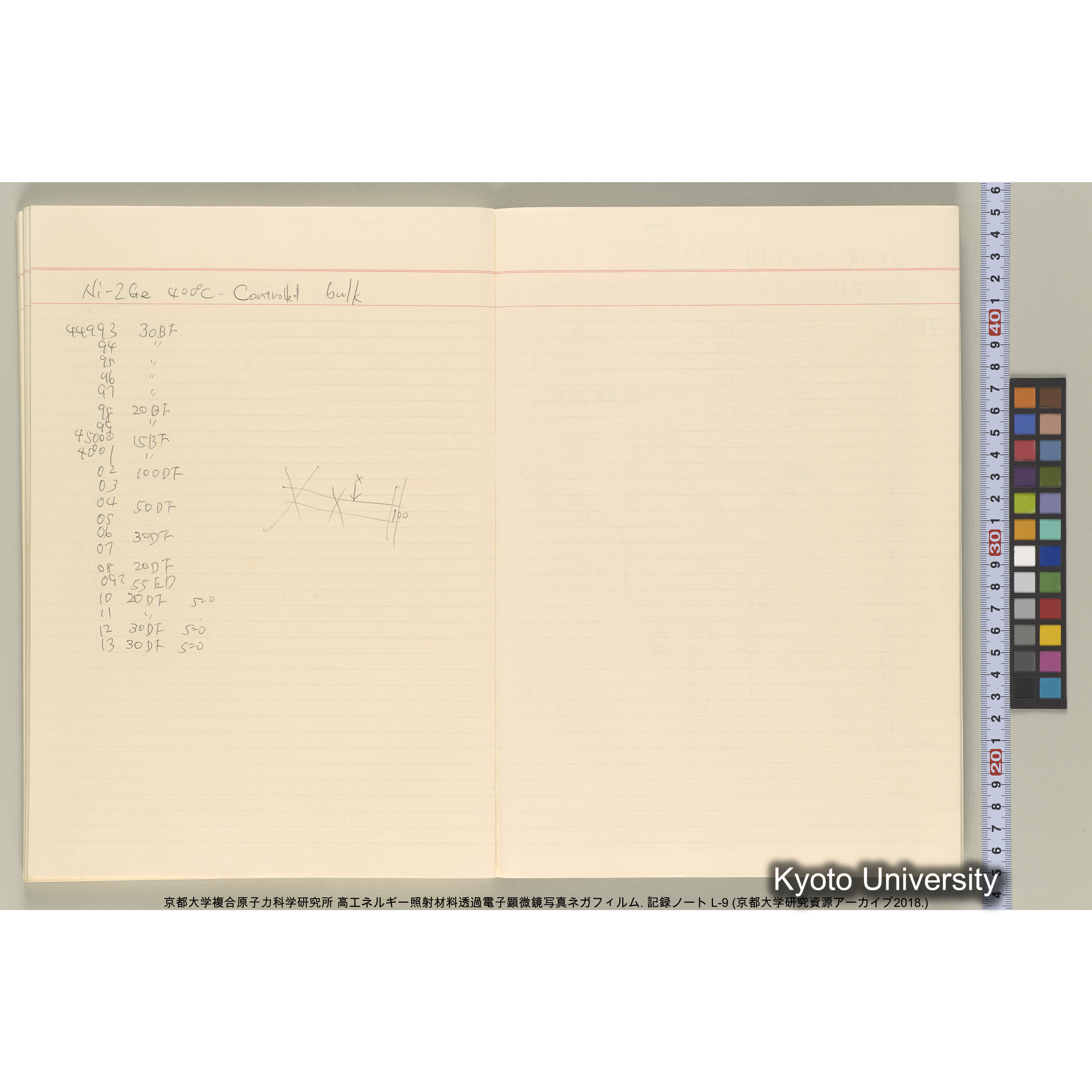 [記録ノート, Lシリーズ] 大洗実験 L-9. L-43690～45113 (65)