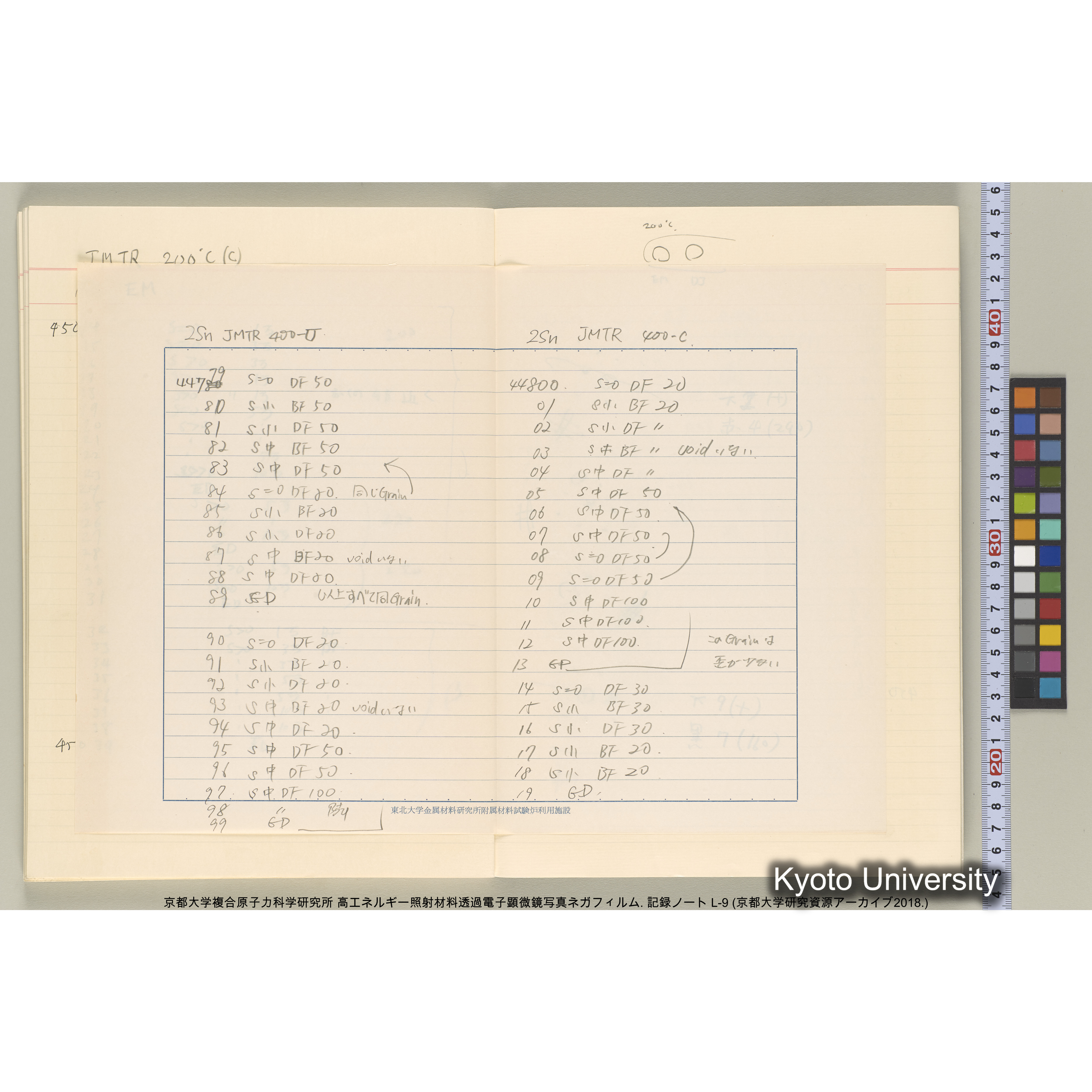 [記録ノート, Lシリーズ] 大洗実験 L-9. L-43690～45113 (67)