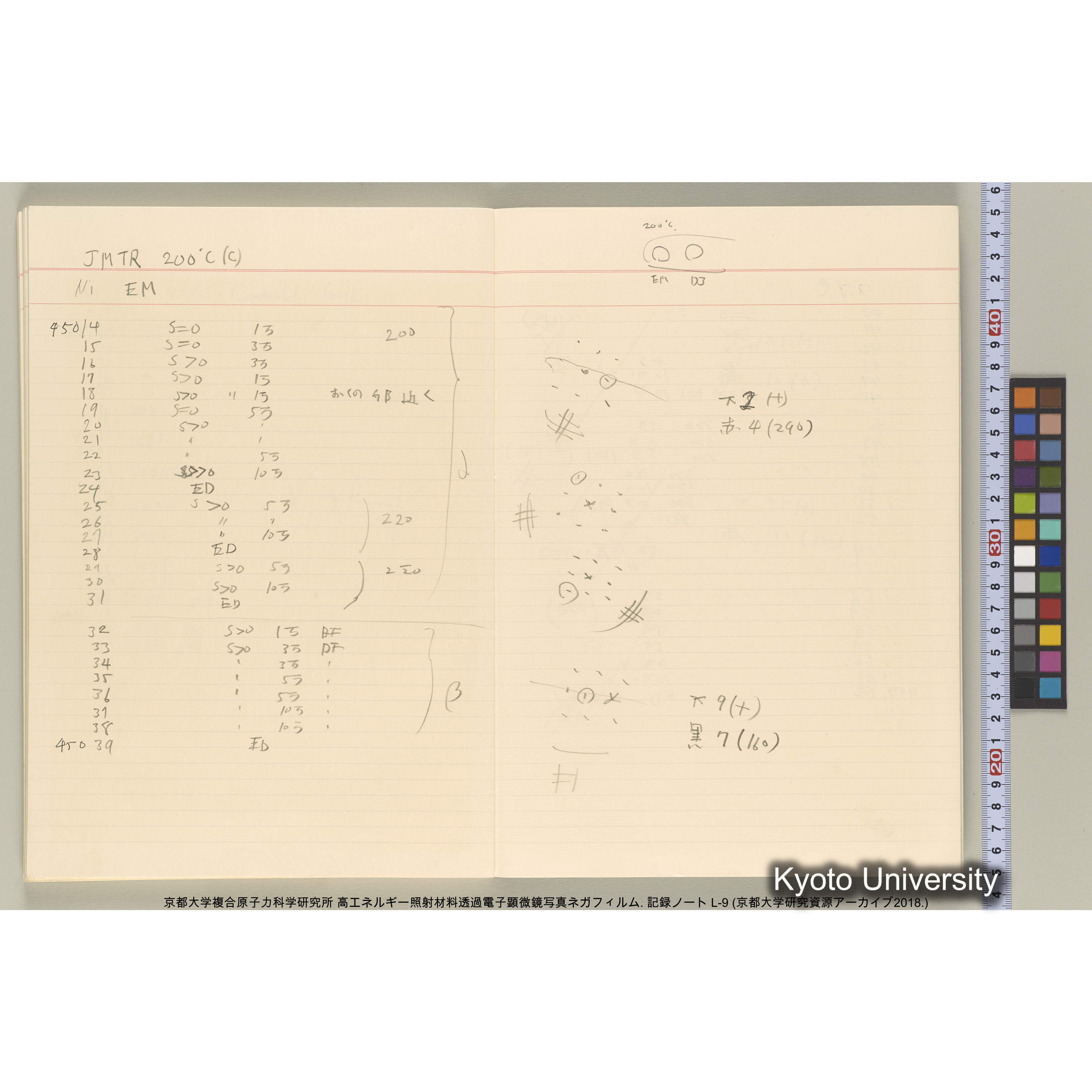 [記録ノート, Lシリーズ] 大洗実験 L-9. L-43690～45113 (68)