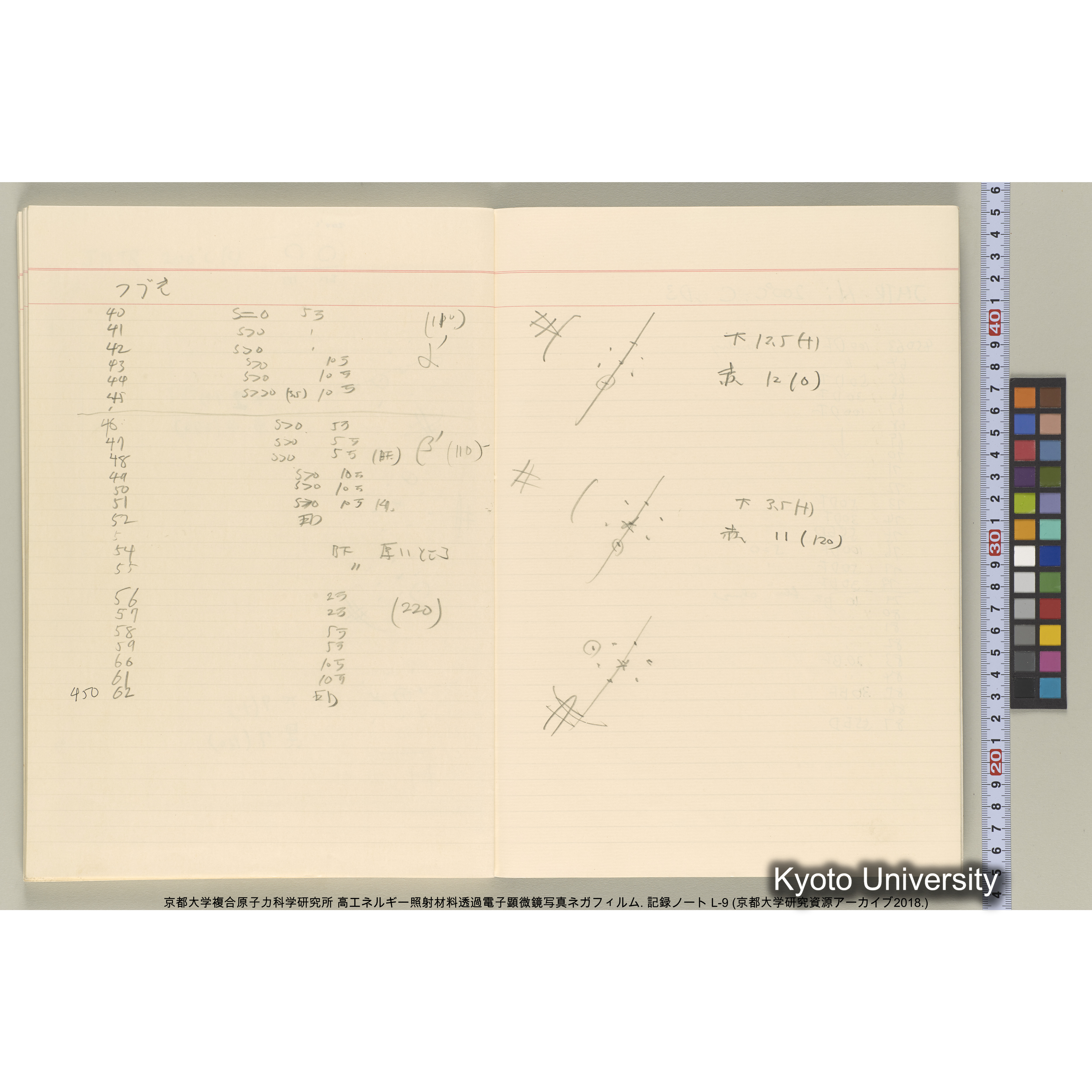 [記録ノート, Lシリーズ] 大洗実験 L-9. L-43690～45113 (69)