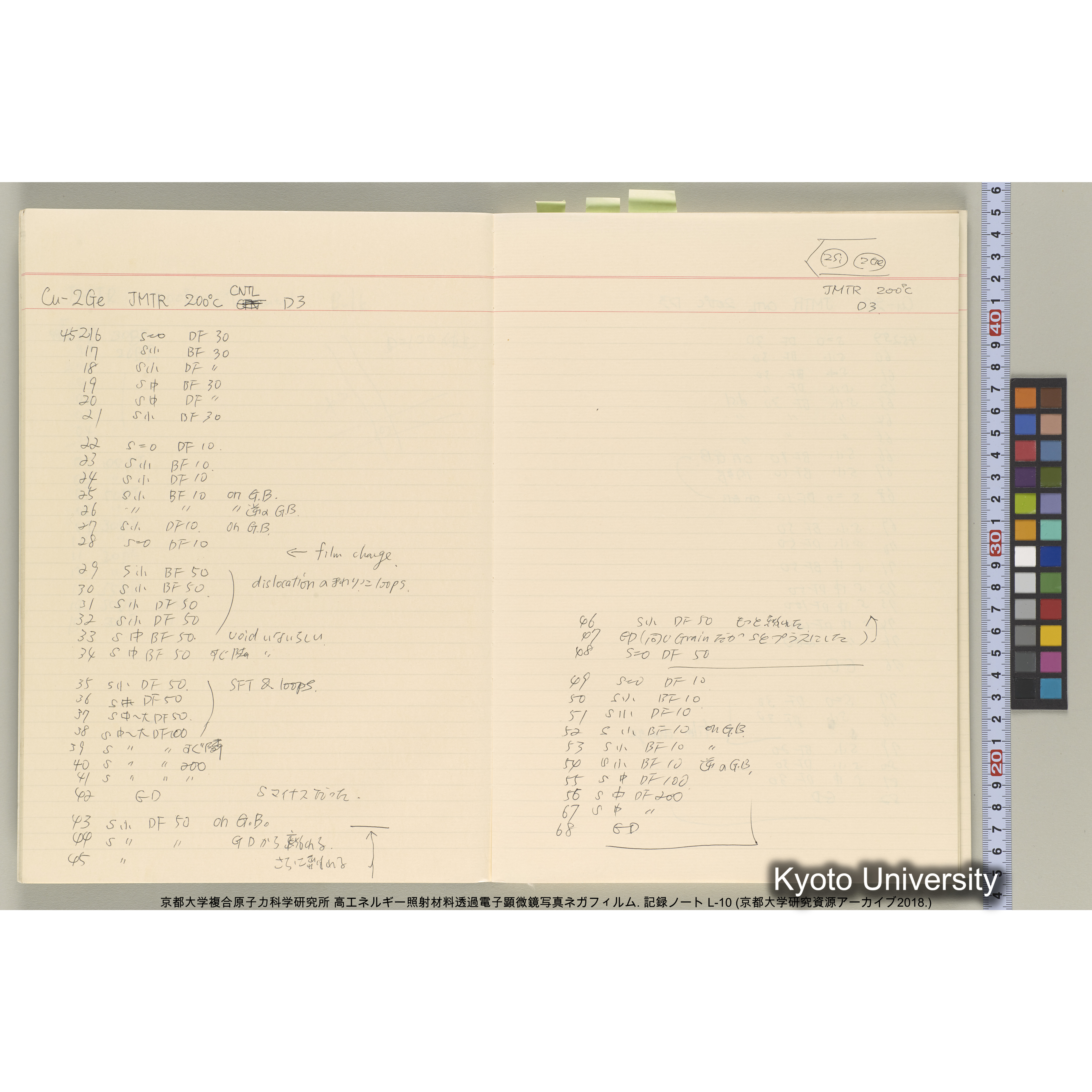 [記録ノート, Lシリーズ] 大洗実験 L-10. (9)