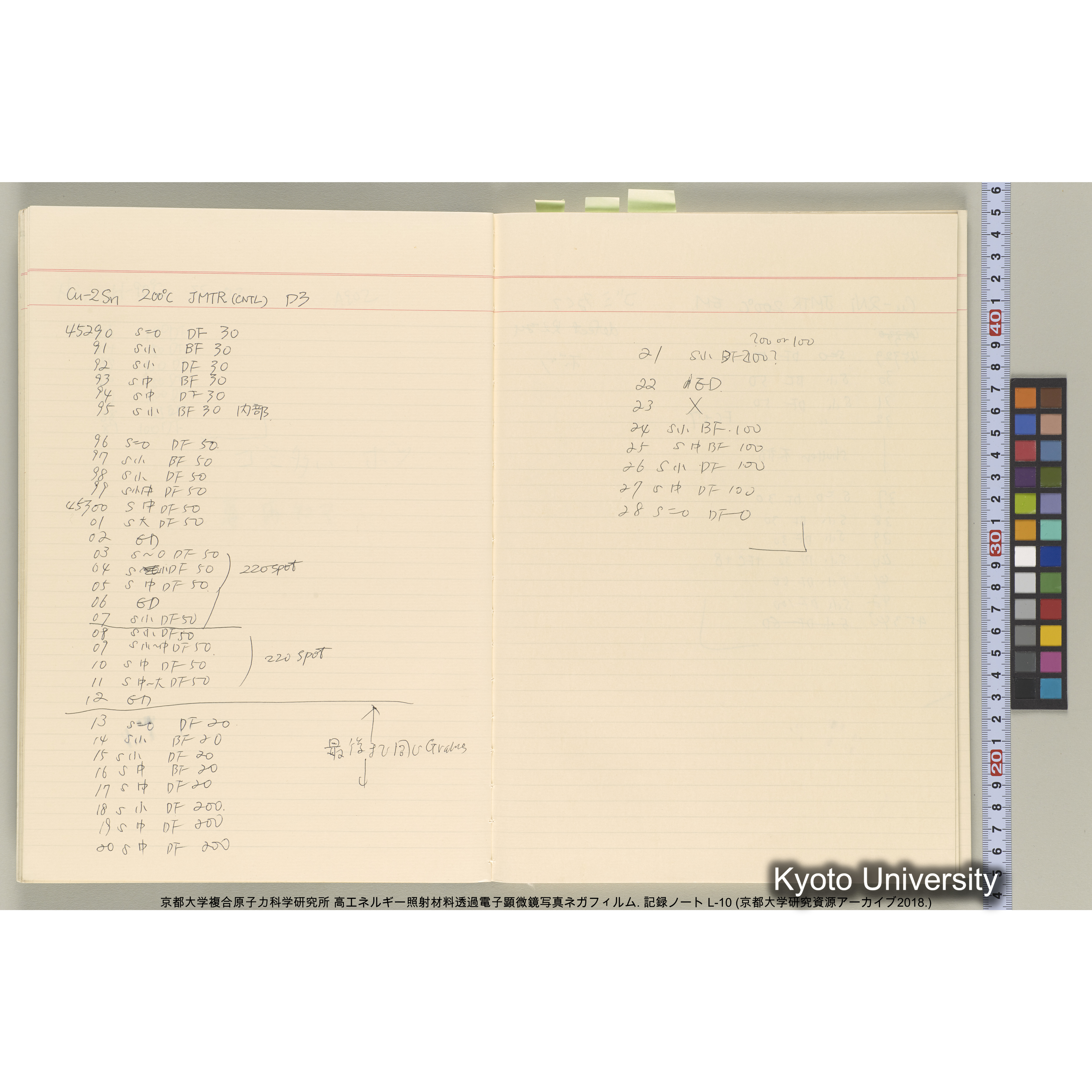 [記録ノート, Lシリーズ] 大洗実験 L-10. (12)