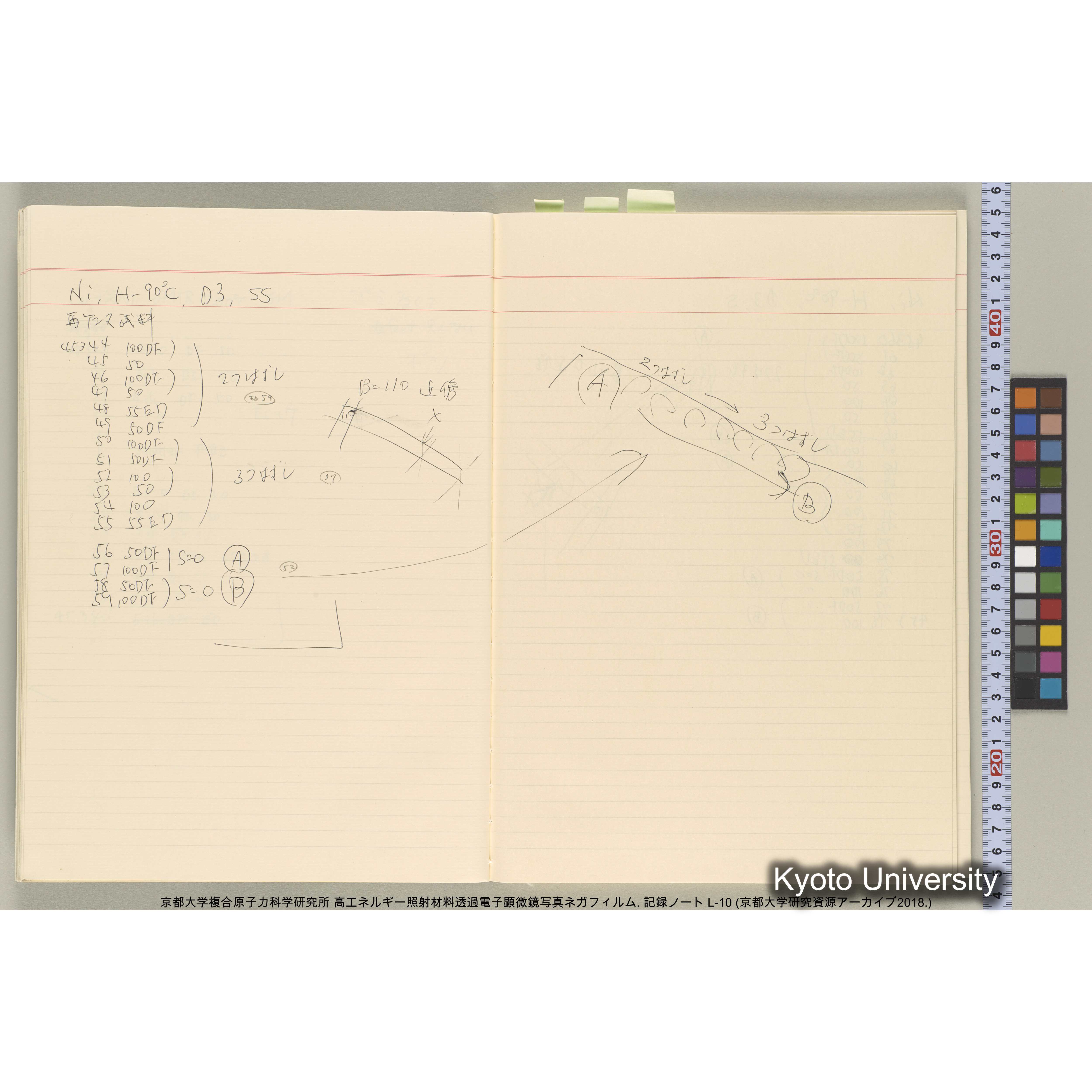 [記録ノート, Lシリーズ] 大洗実験 L-10. (14)