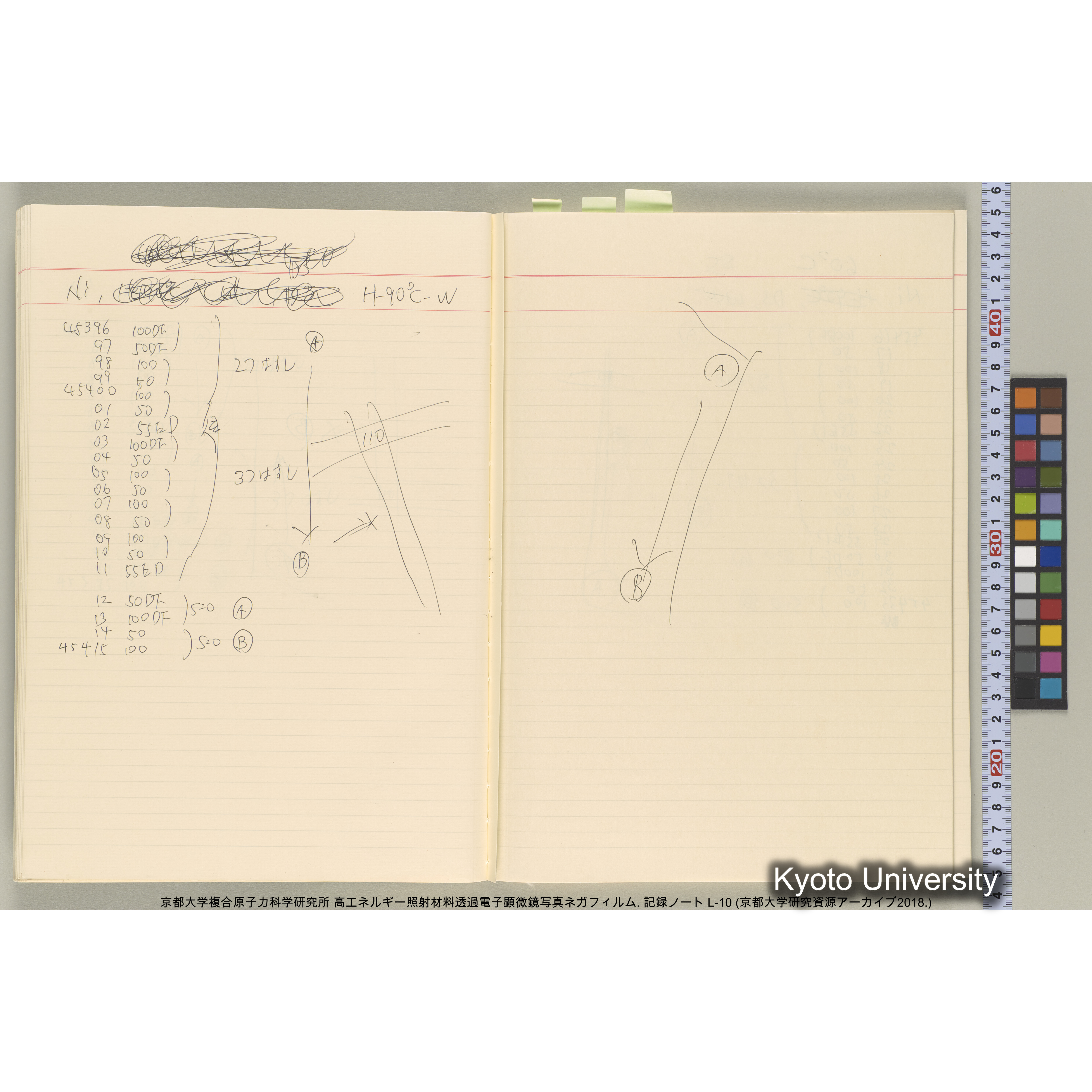 [記録ノート, Lシリーズ] 大洗実験 L-10. (17)