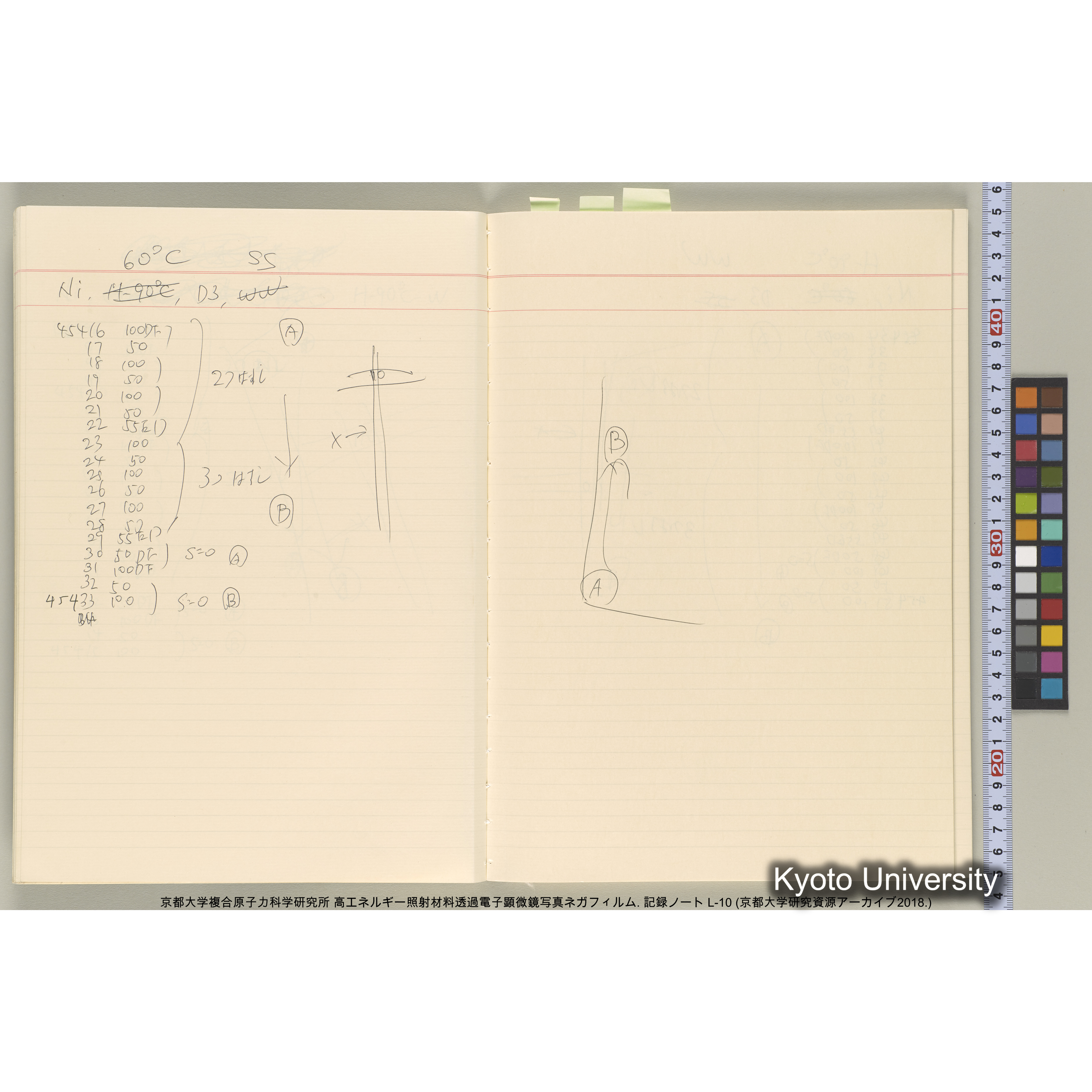 [記録ノート, Lシリーズ] 大洗実験 L-10. (18)