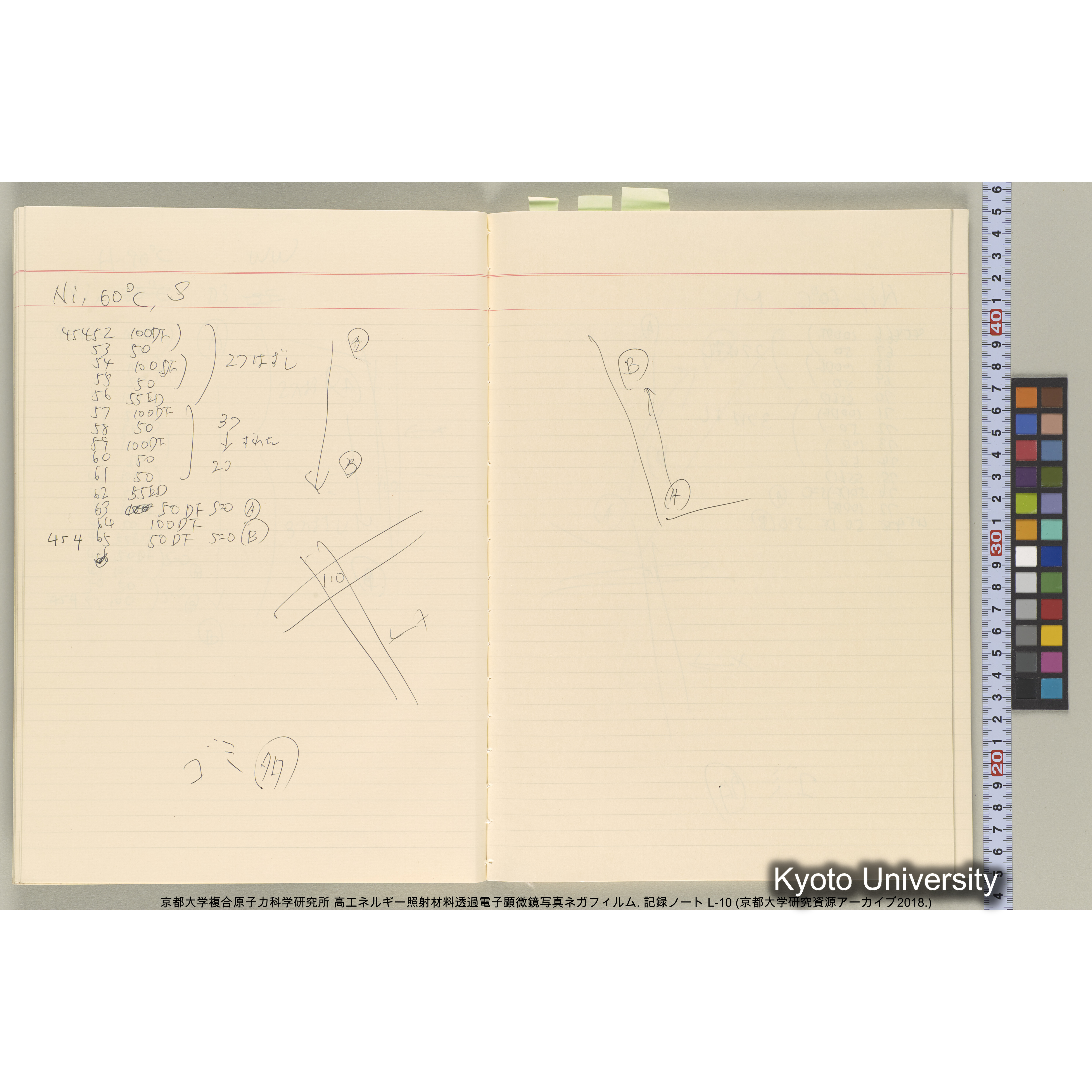 [記録ノート, Lシリーズ] 大洗実験 L-10. (20)