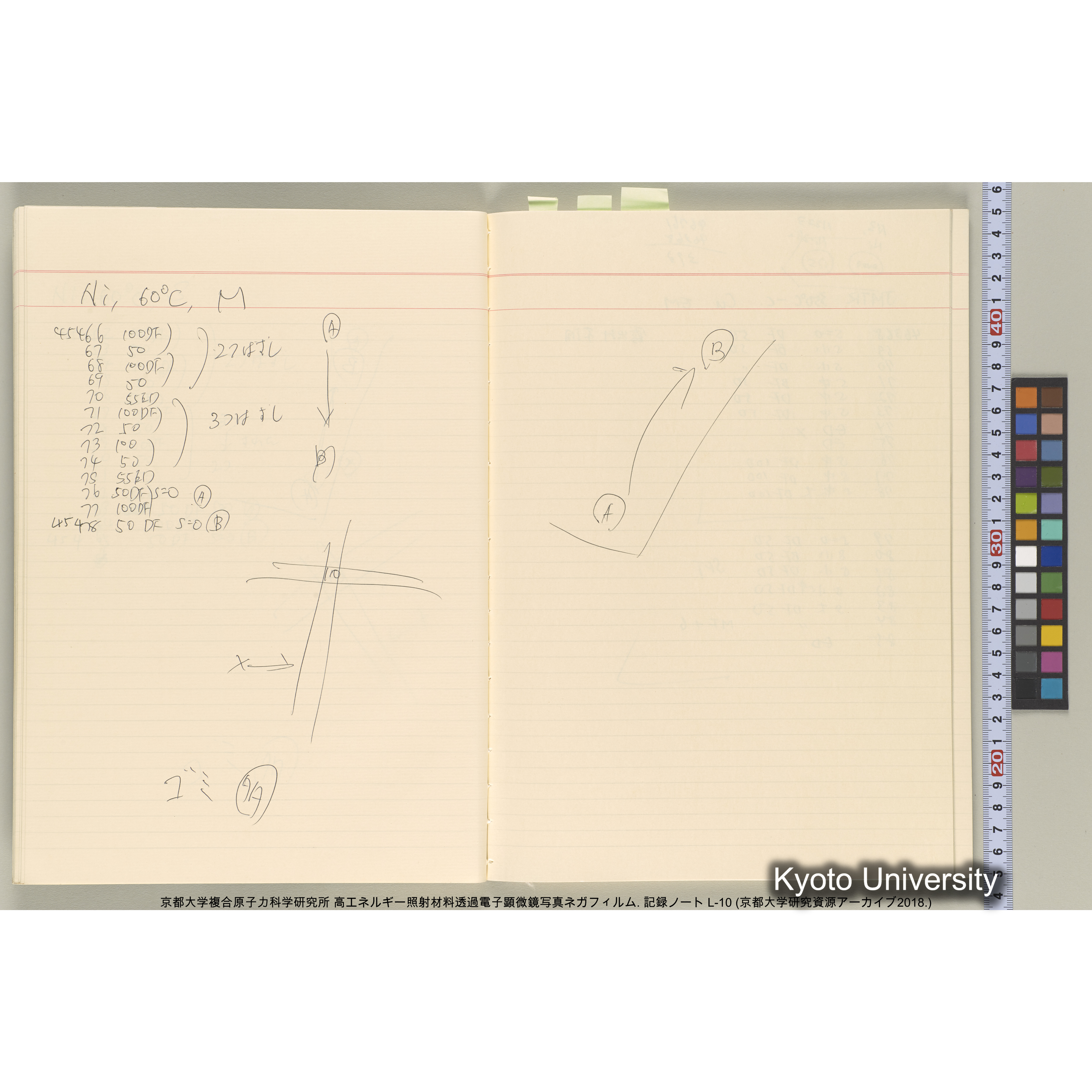 [記録ノート, Lシリーズ] 大洗実験 L-10. (21)