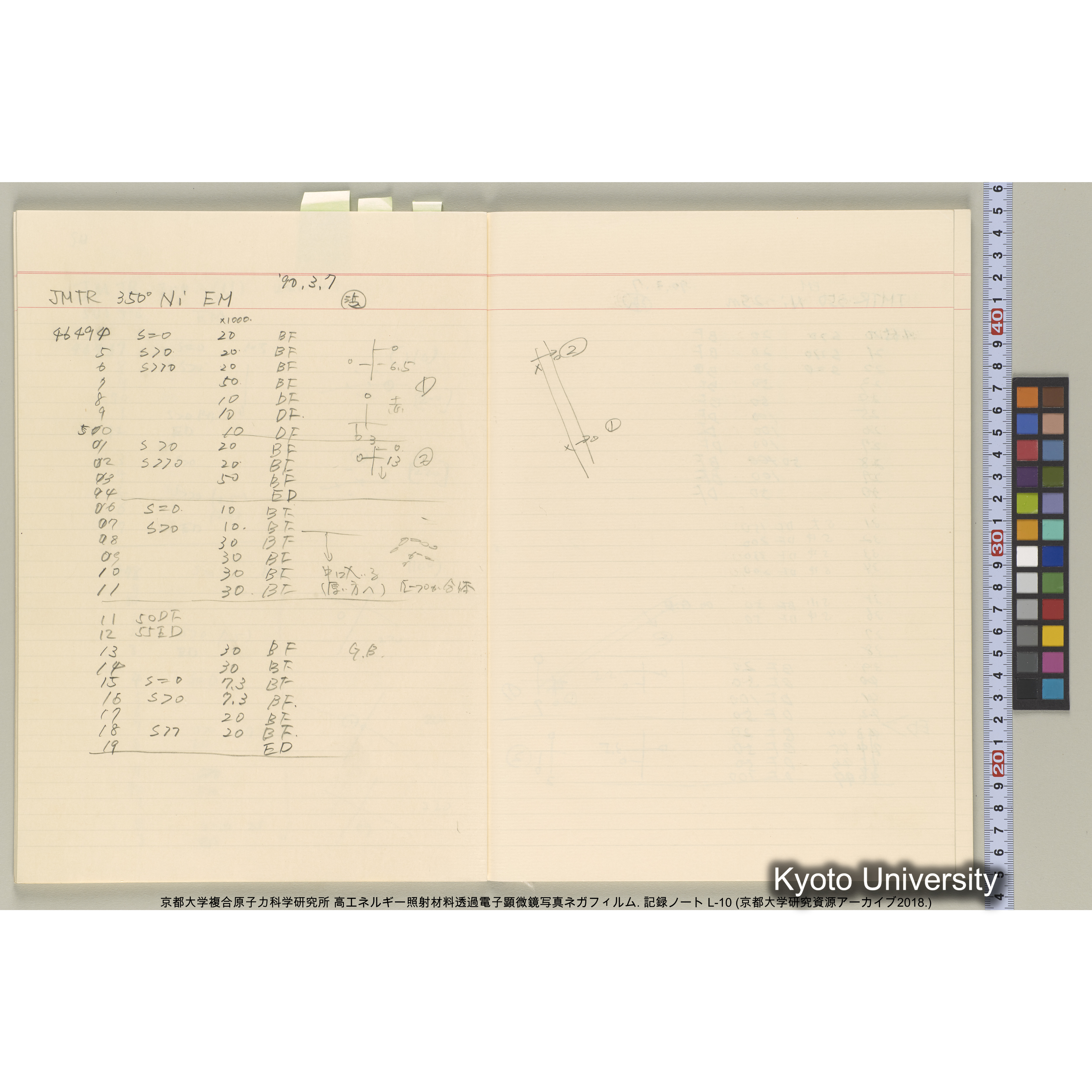 [記録ノート, Lシリーズ] 大洗実験 L-10. (28)