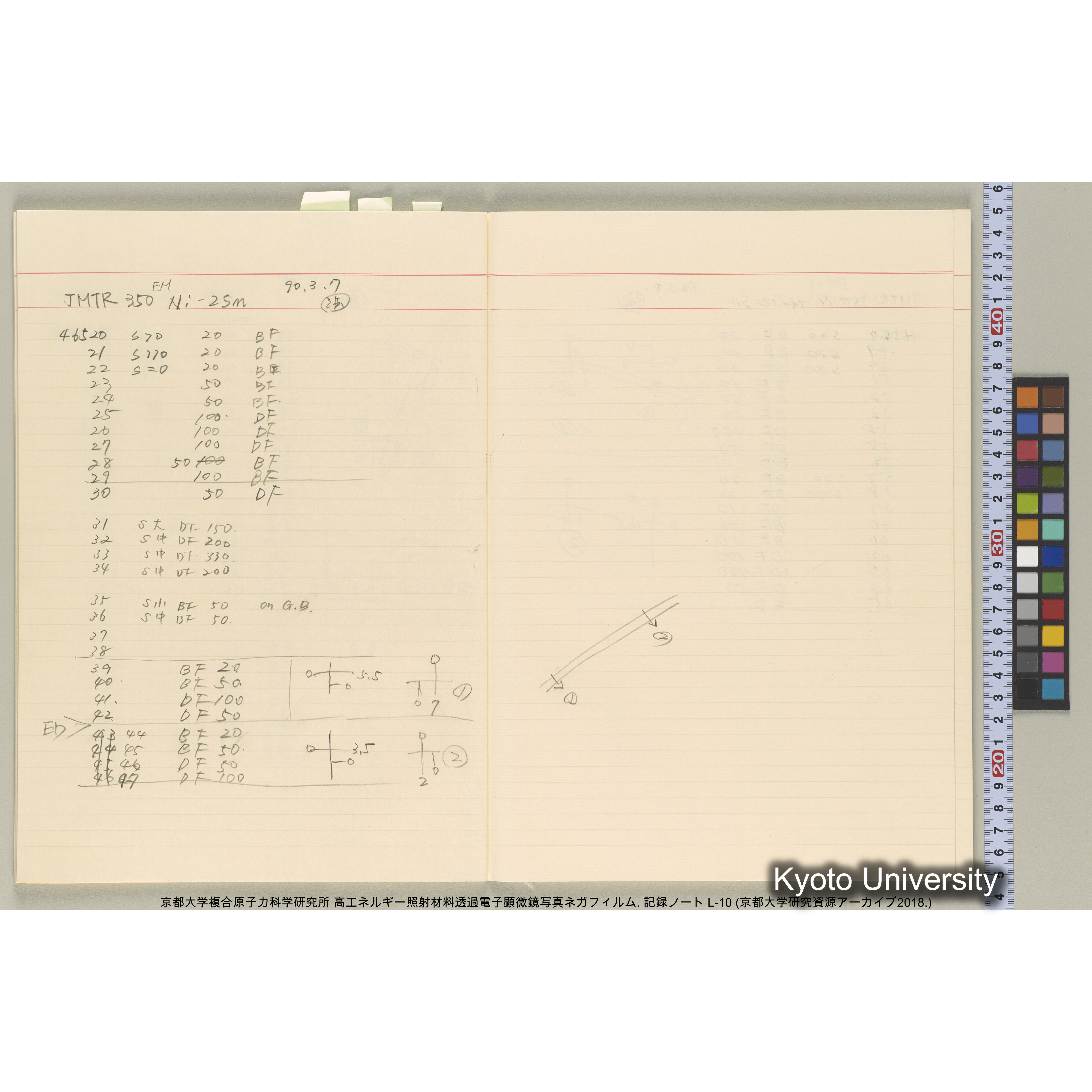 [記録ノート, Lシリーズ] 大洗実験 L-10. (29)